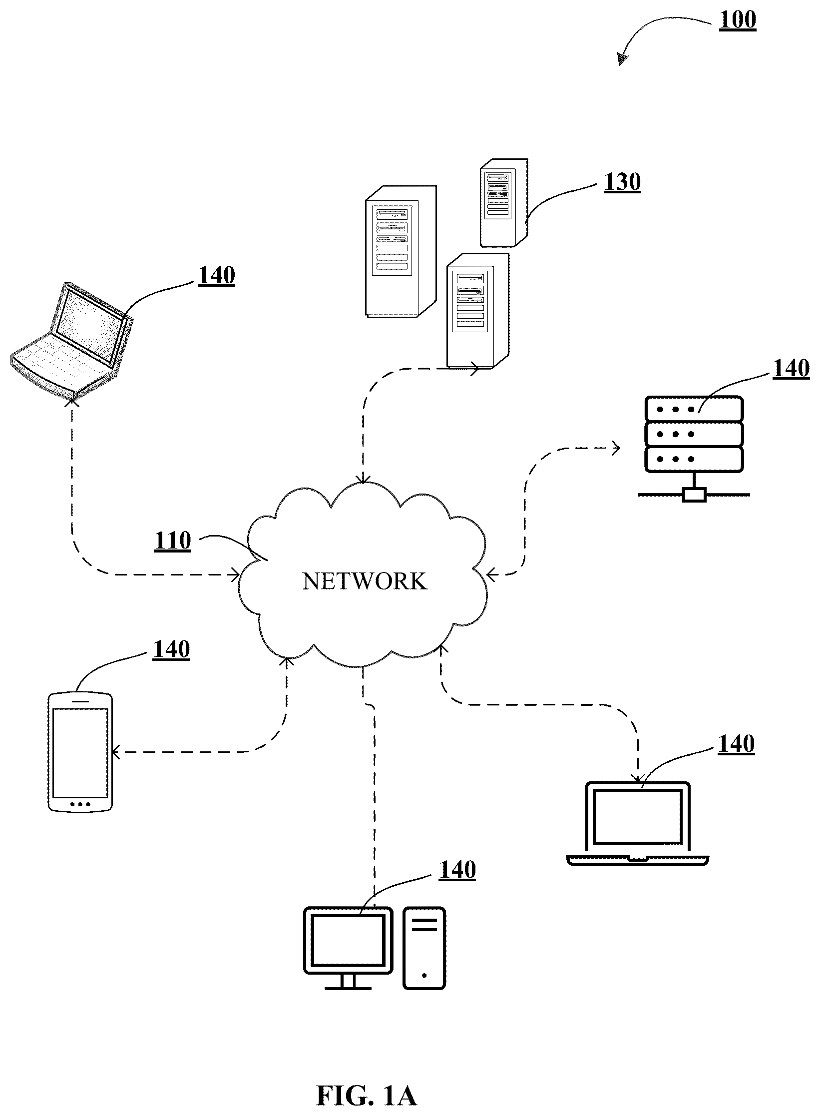 Patent US12174989 Figure 1 – System and method for transformative data analysis and data modeling in a distributed network