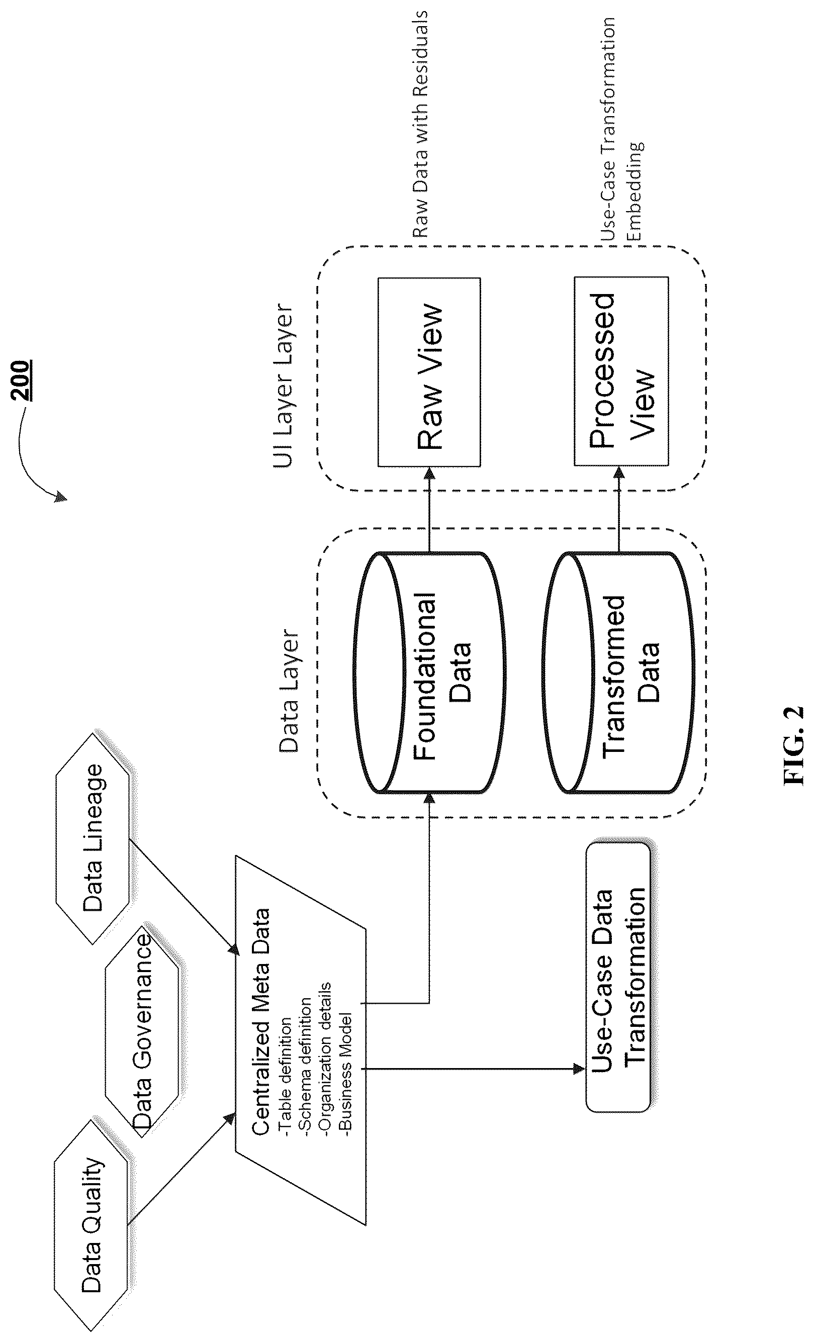 Patent US12174989 Figure 4 – System and method for transformative data analysis and data modeling in a distributed network