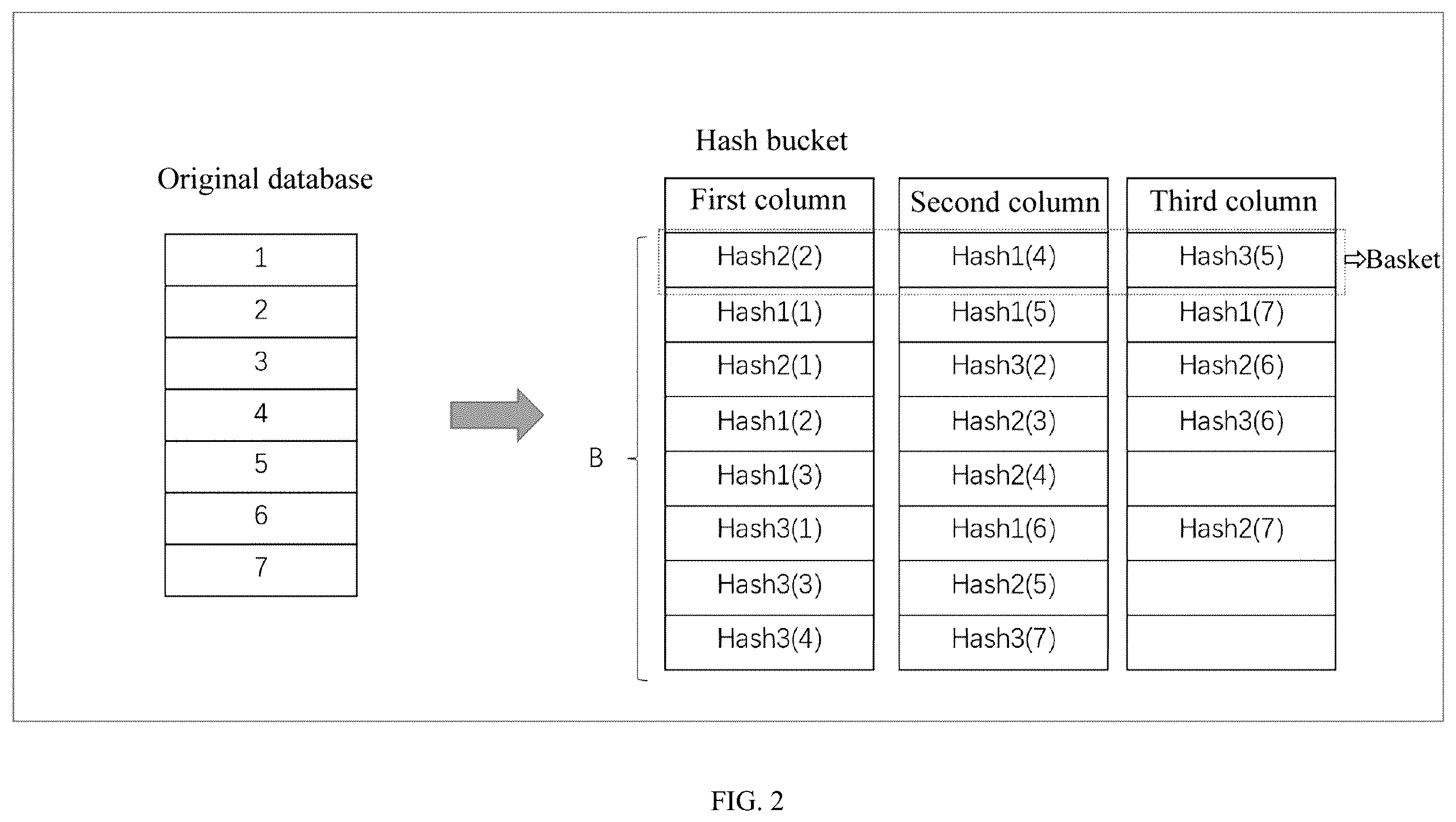 Patent US12174990 Figure 2 – Batch privacy information retrieval method and apparatus
