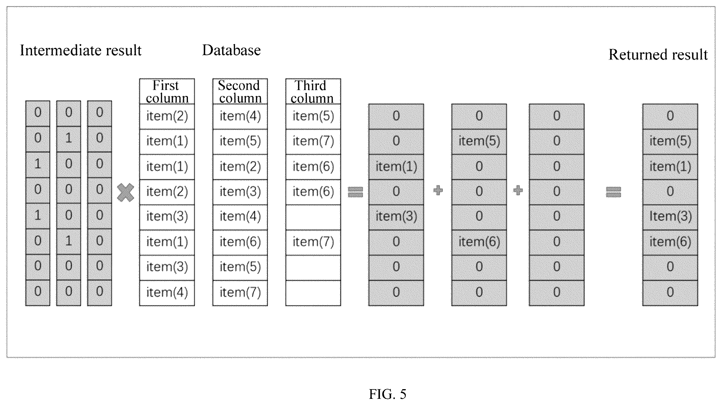 Patent US12174990 Figure 5 – Batch privacy information retrieval method and apparatus