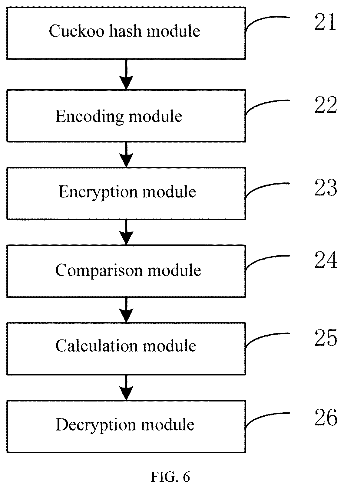 Patent US12174990 Figure 6 – Batch privacy information retrieval method and apparatus