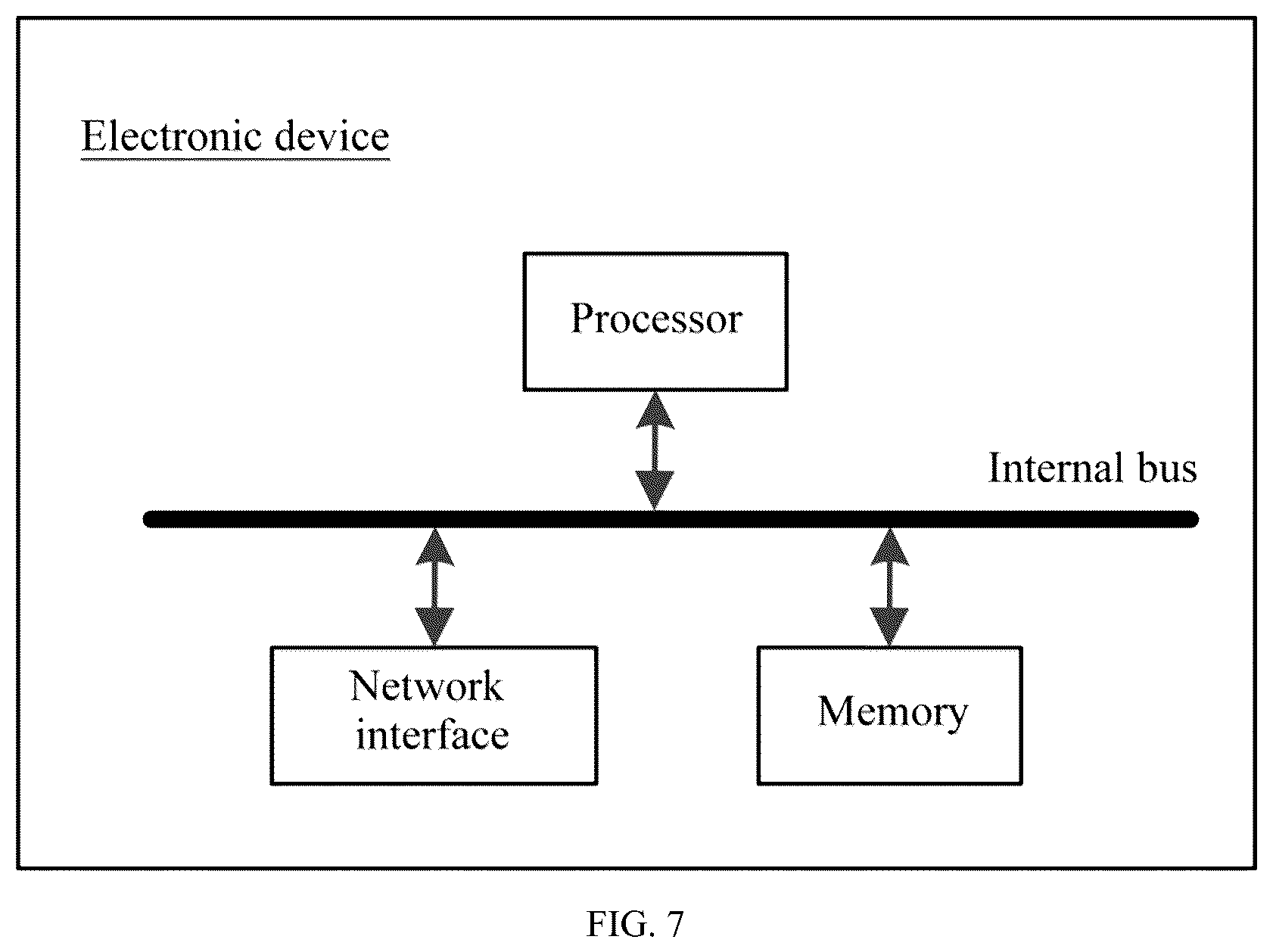 Patent US12174990 Figure 7 – Batch privacy information retrieval method and apparatus