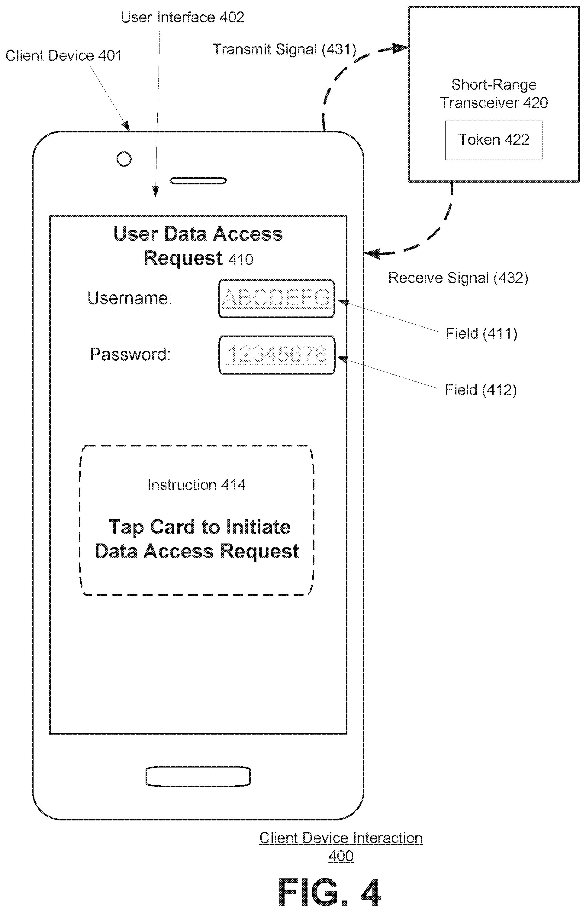 Patent US12174991 Figure 6 – Systems and methods for data access control of personal user data using a short-range transceiver