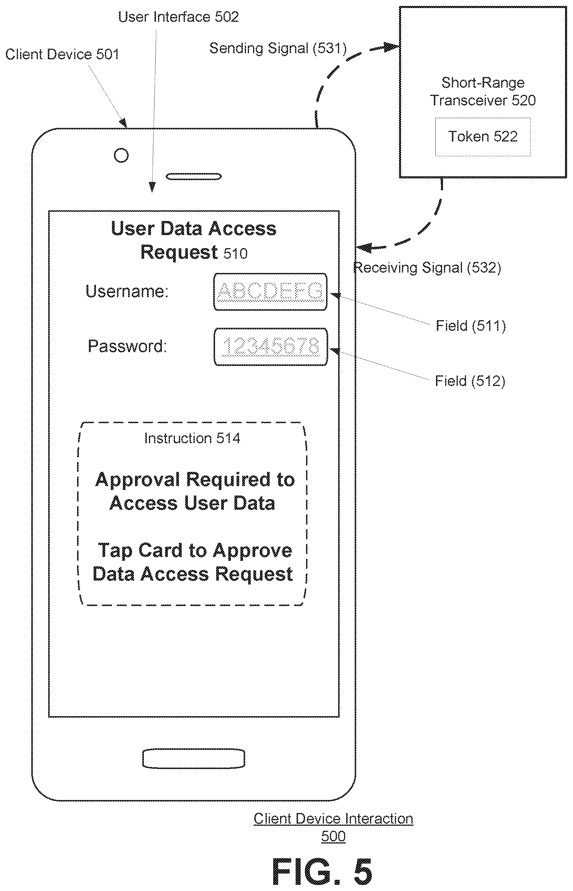 Patent US12174991 Figure 7 – Systems and methods for data access control of personal user data using a short-range transceiver