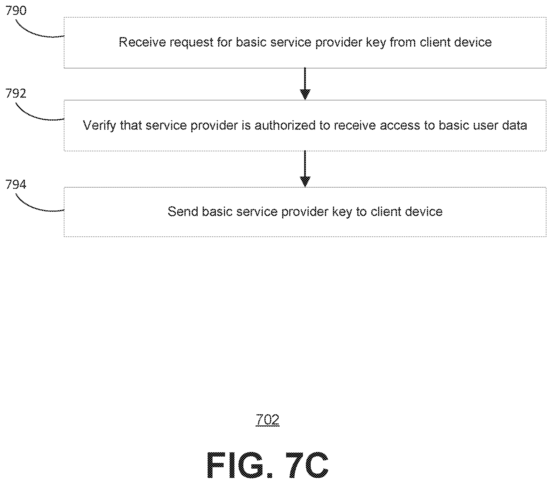 Patent US12174991 Figure 12 – Systems and methods for data access control of personal user data using a short-range transceiver