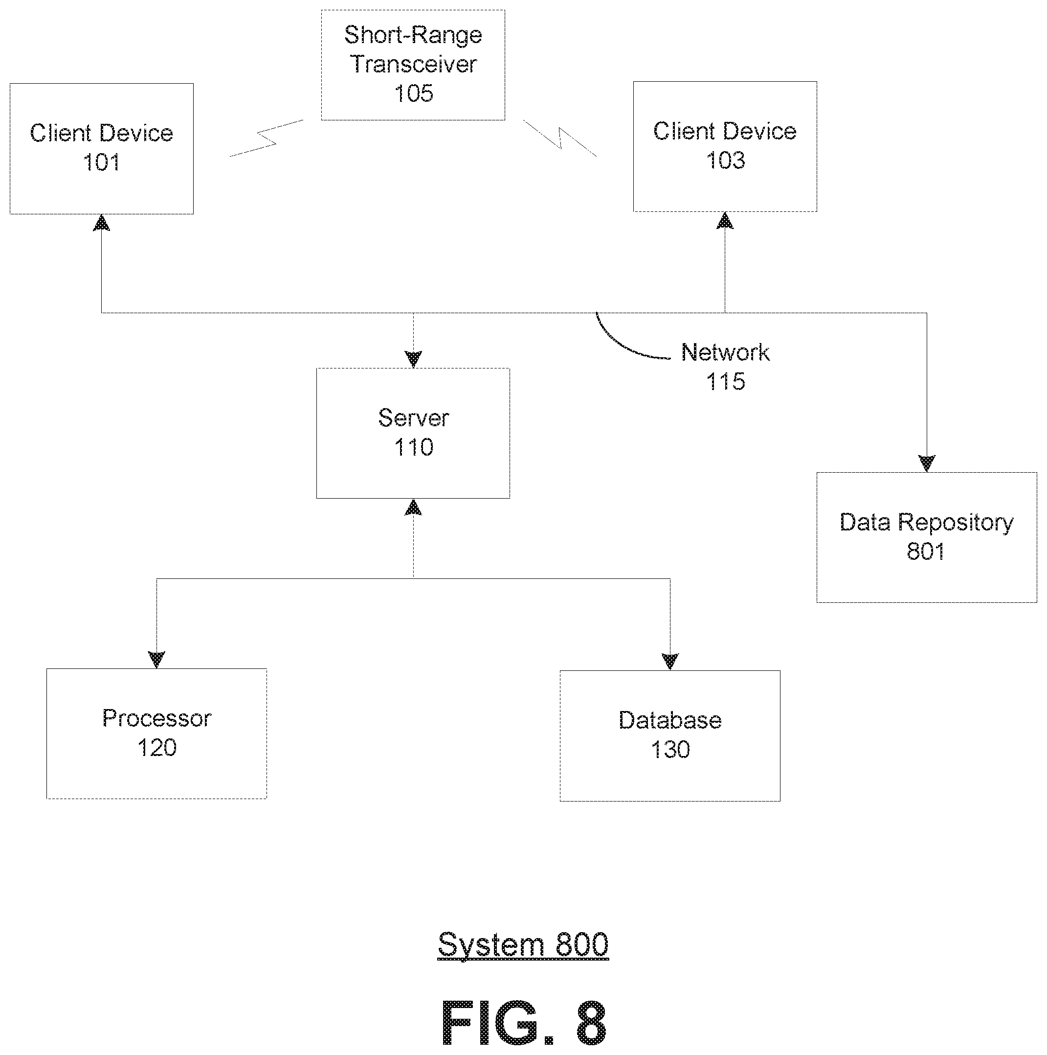 Patent US12174991 Figure 13 – Systems and methods for data access control of personal user data using a short-range transceiver