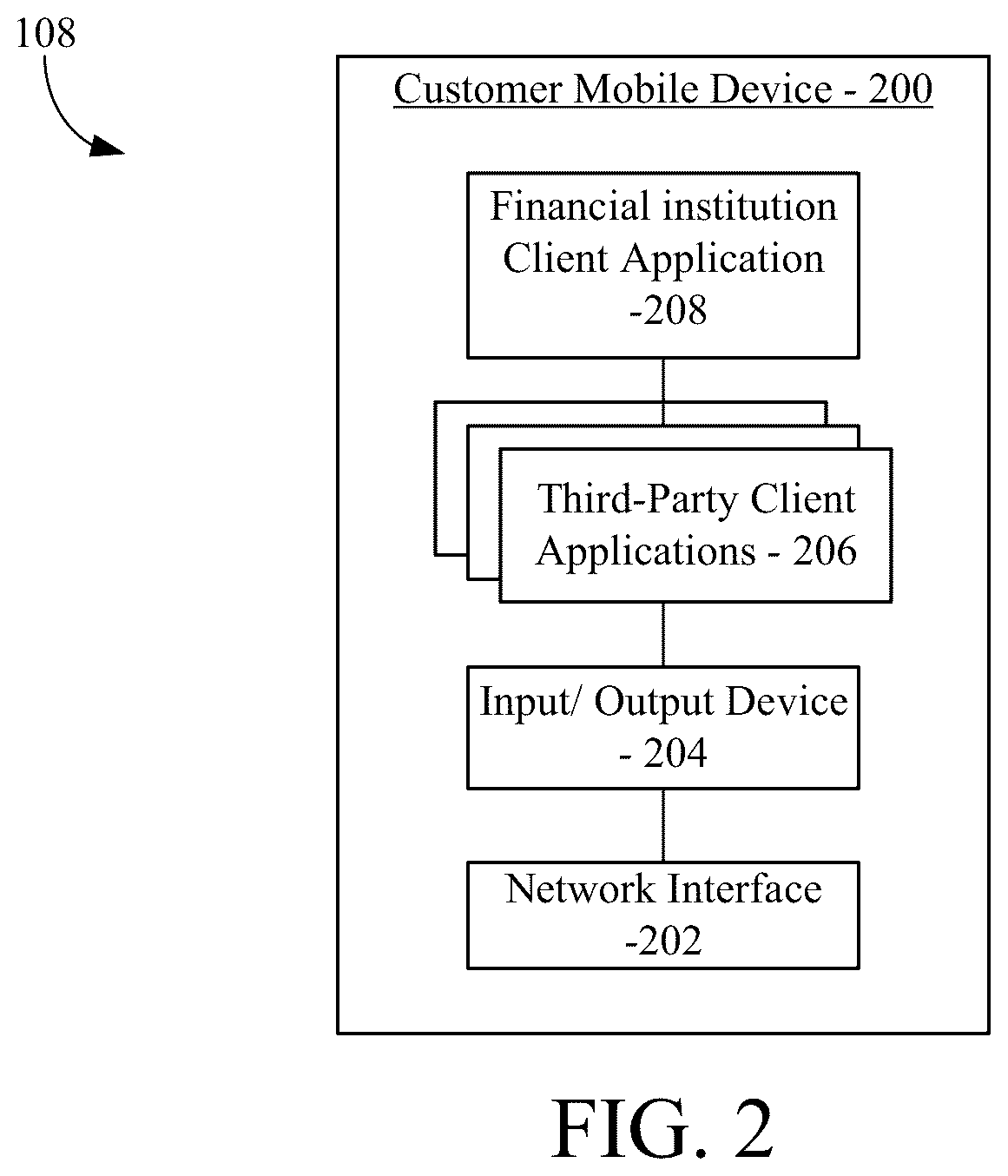 Patent US12174992 Figure 2 – Access control interface for managing entities and permissions