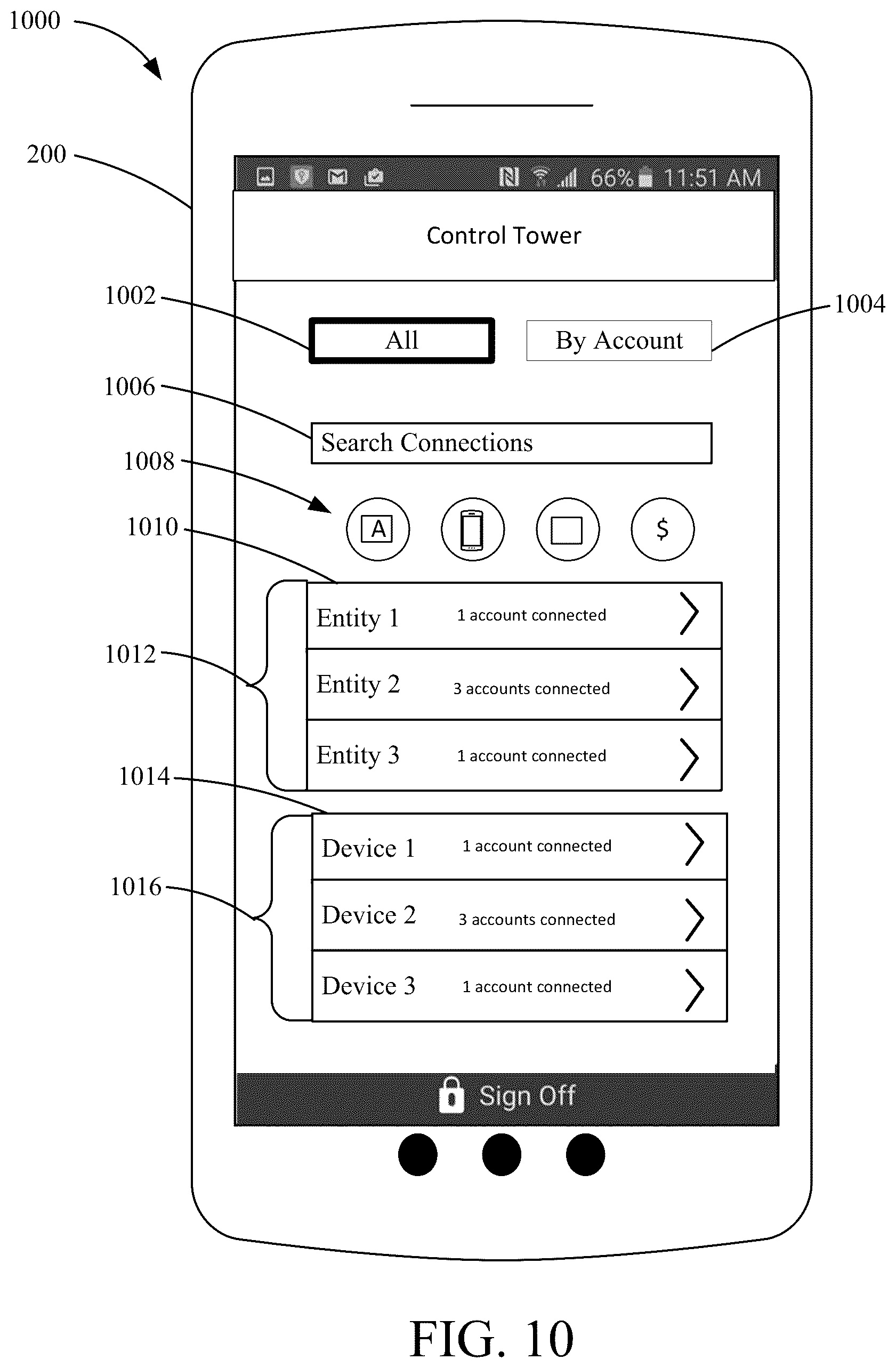Patent US12174992 Figure 10 – Access control interface for managing entities and permissions