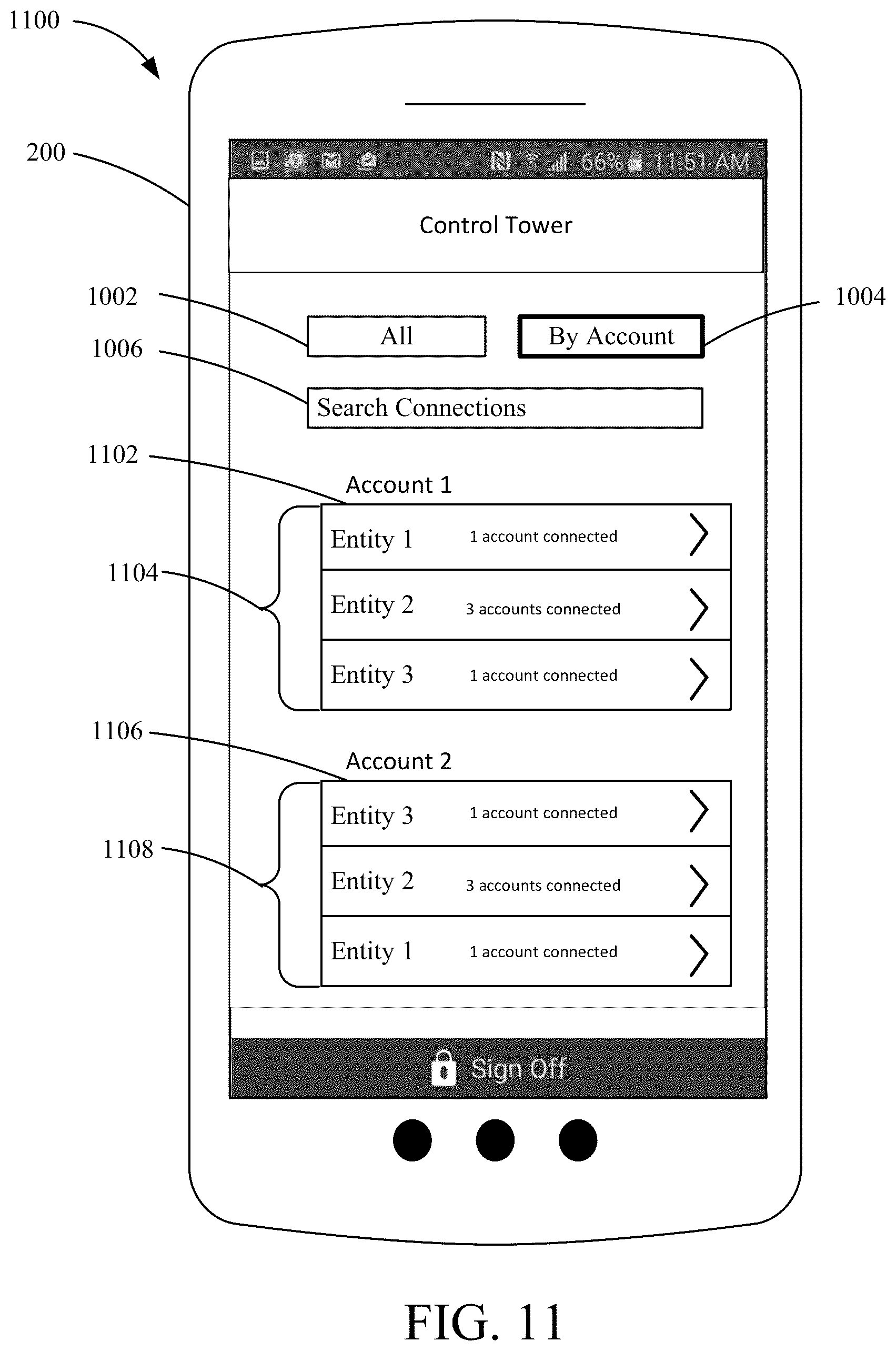 Patent US12174992 Figure 11 – Access control interface for managing entities and permissions