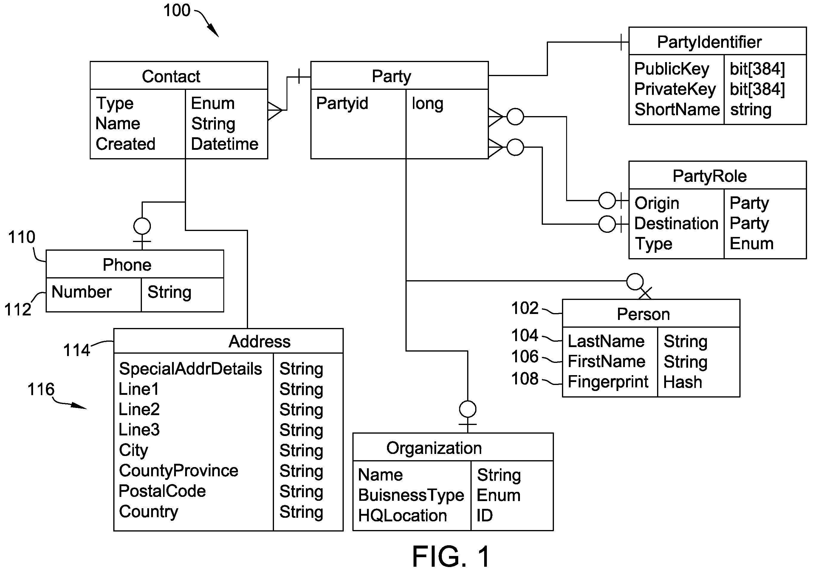 Patent US12174993 Figure 1 – Systems and methods for advanced privacy protection of personal information