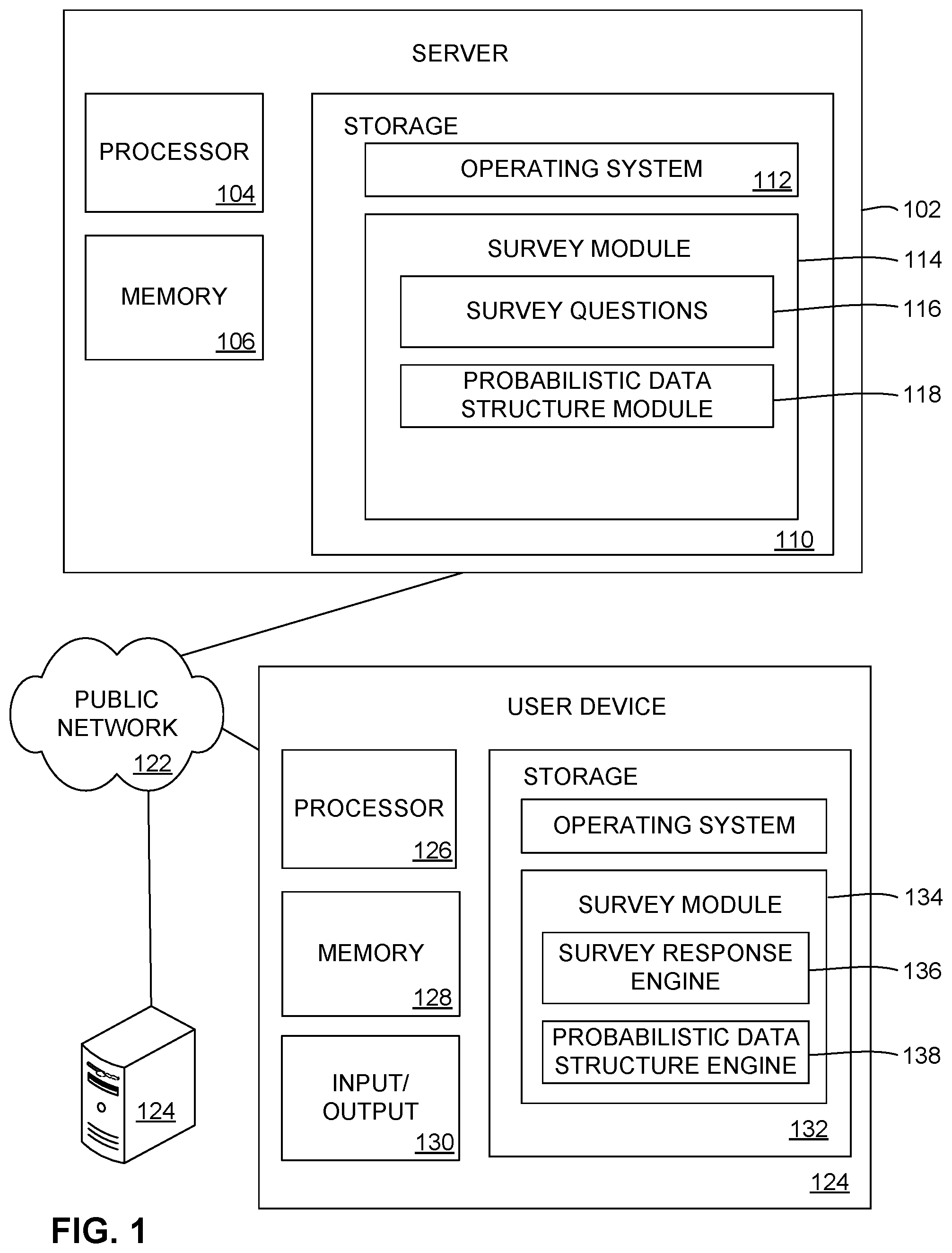 Patent US12174994 Figure 1 – User data collection privacy using probabilistic data structures
