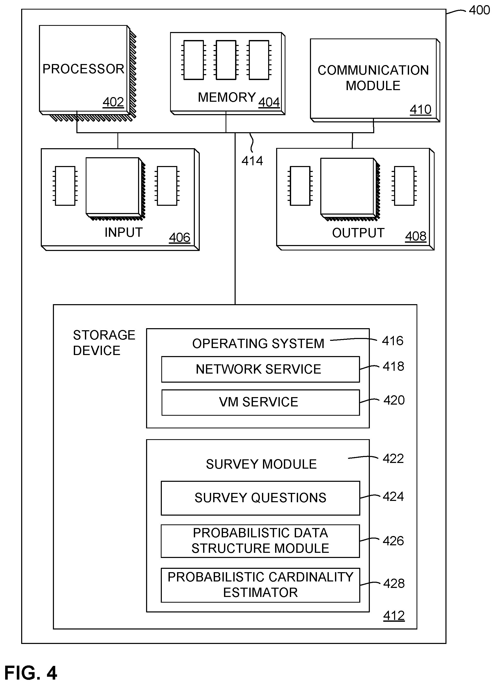 Patent US12174994 Figure 4 – User data collection privacy using probabilistic data structures
