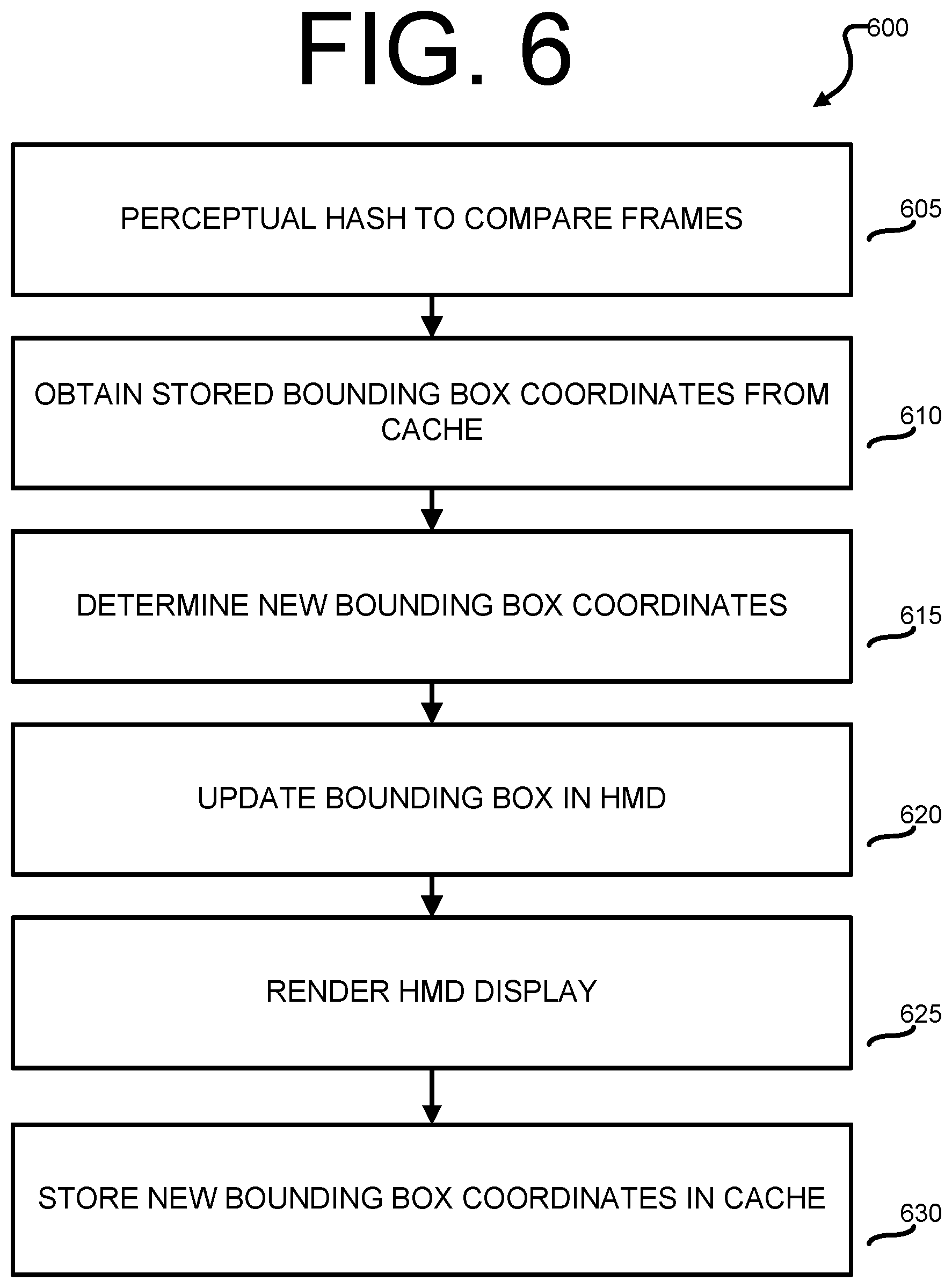 Patent US12174995 Figure 6 – Method and apparatus for removing privacy sensitive objects in an augmented reality system