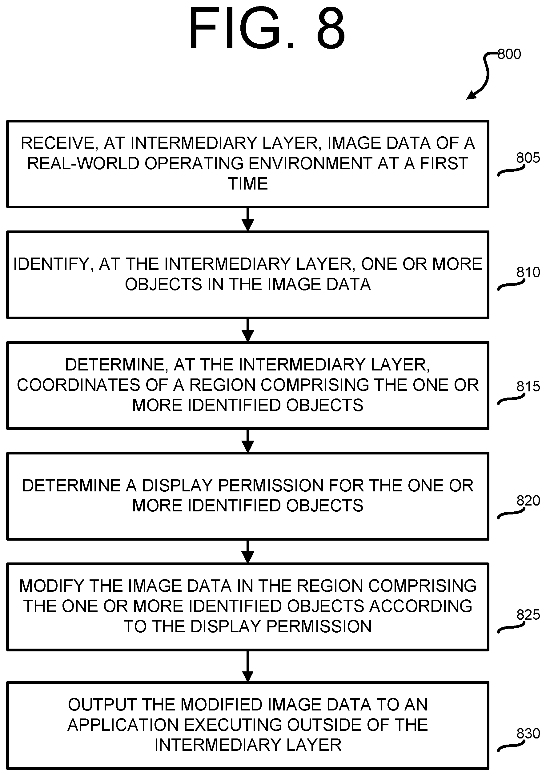 Patent US12174995 Figure 10 – Method and apparatus for removing privacy sensitive objects in an augmented reality system