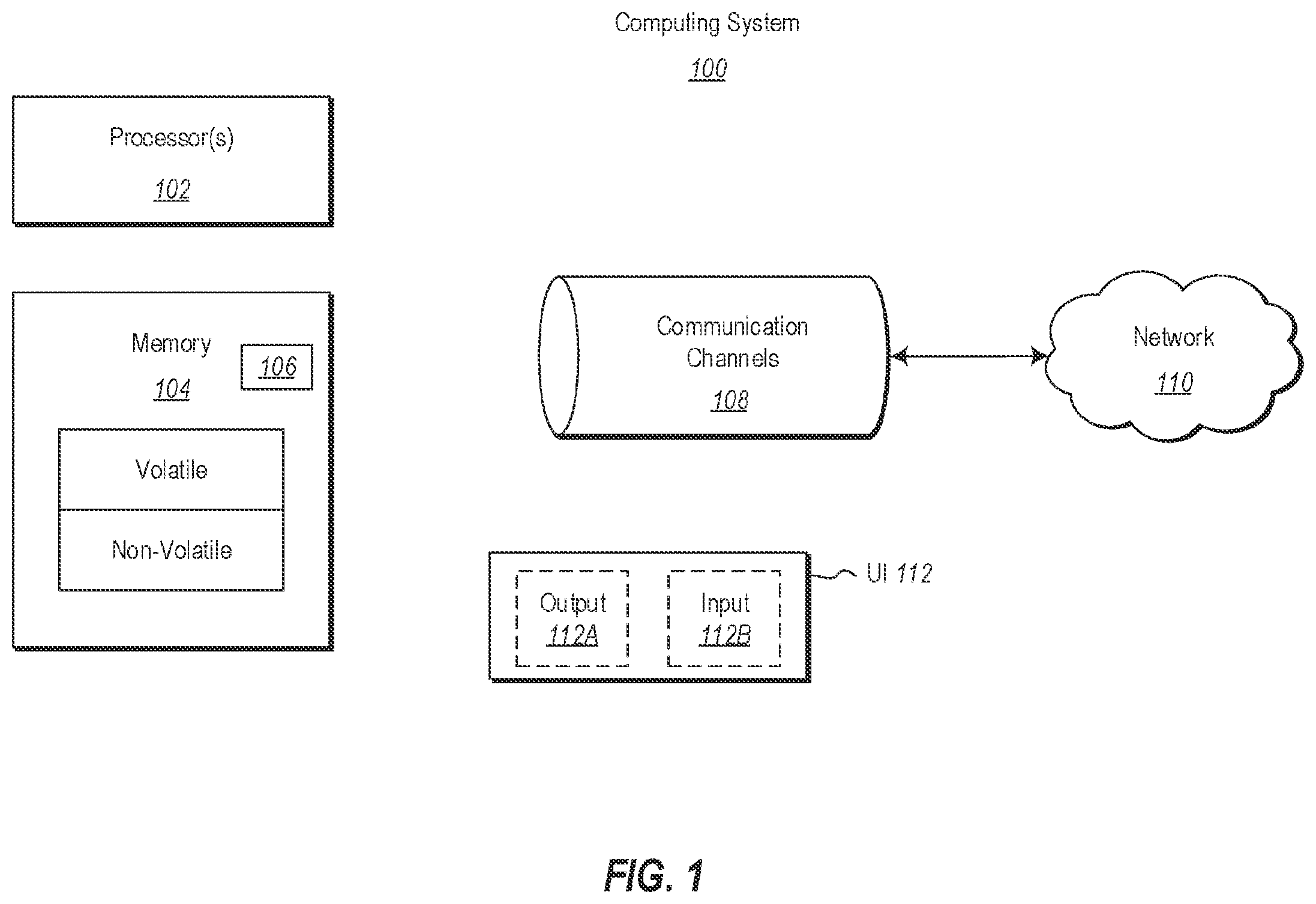 Patent US12174996 Figure 1 – Associating decentralized identifiers with one or more devices