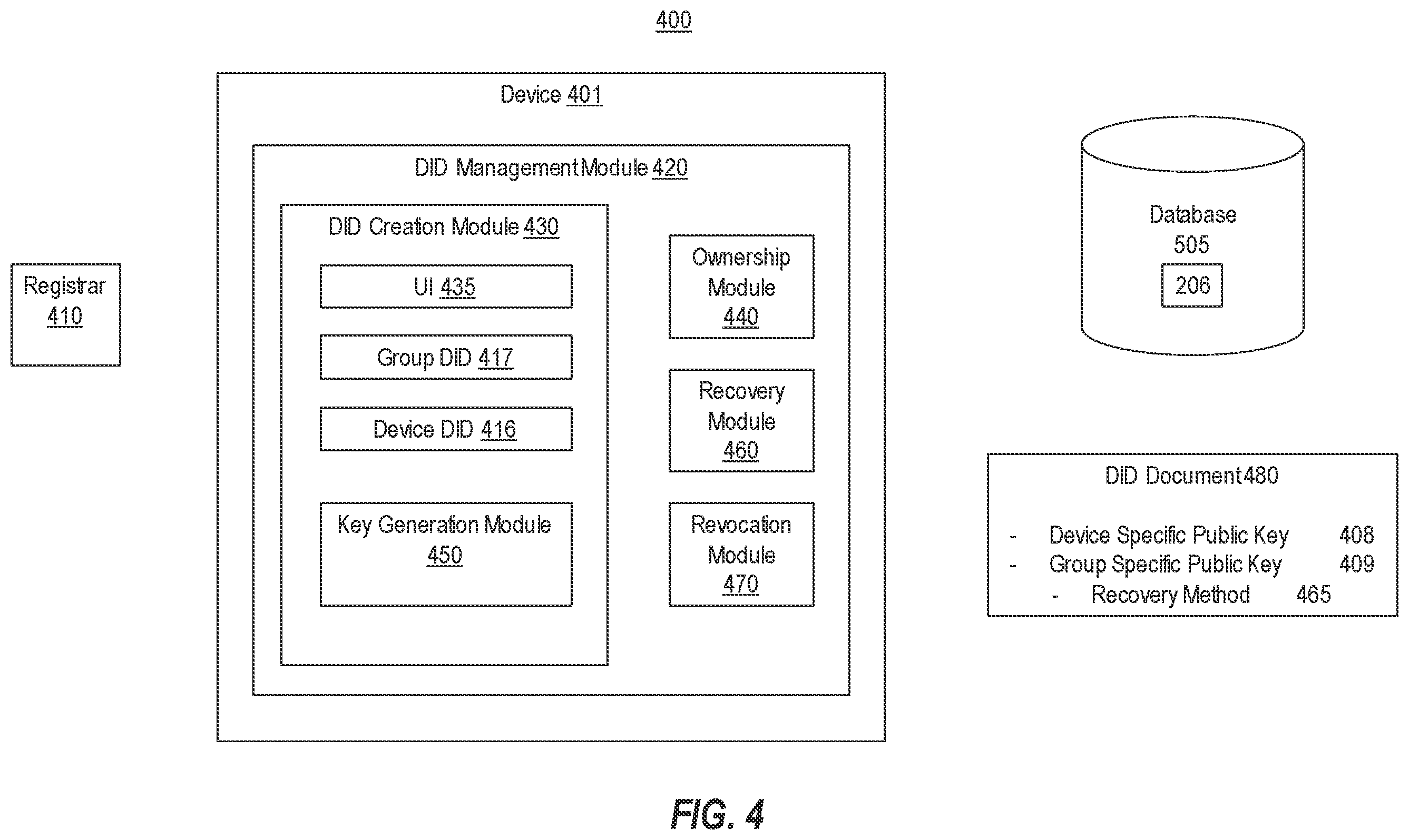Patent US12174996 Figure 4 – Associating decentralized identifiers with one or more devices