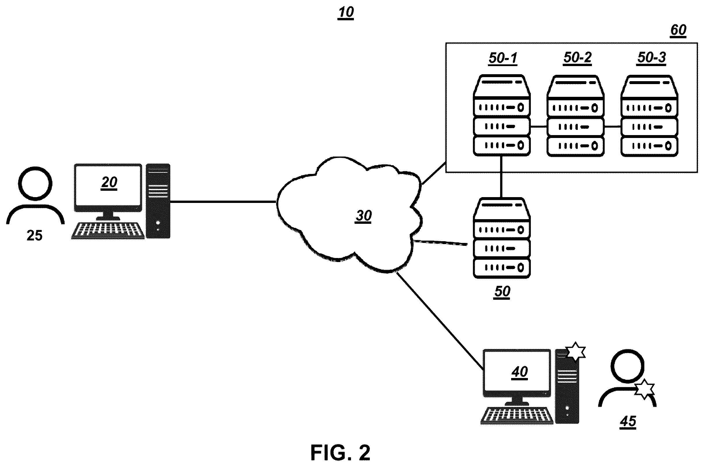 Patent US12174997 Figure 2 – Data obfuscation