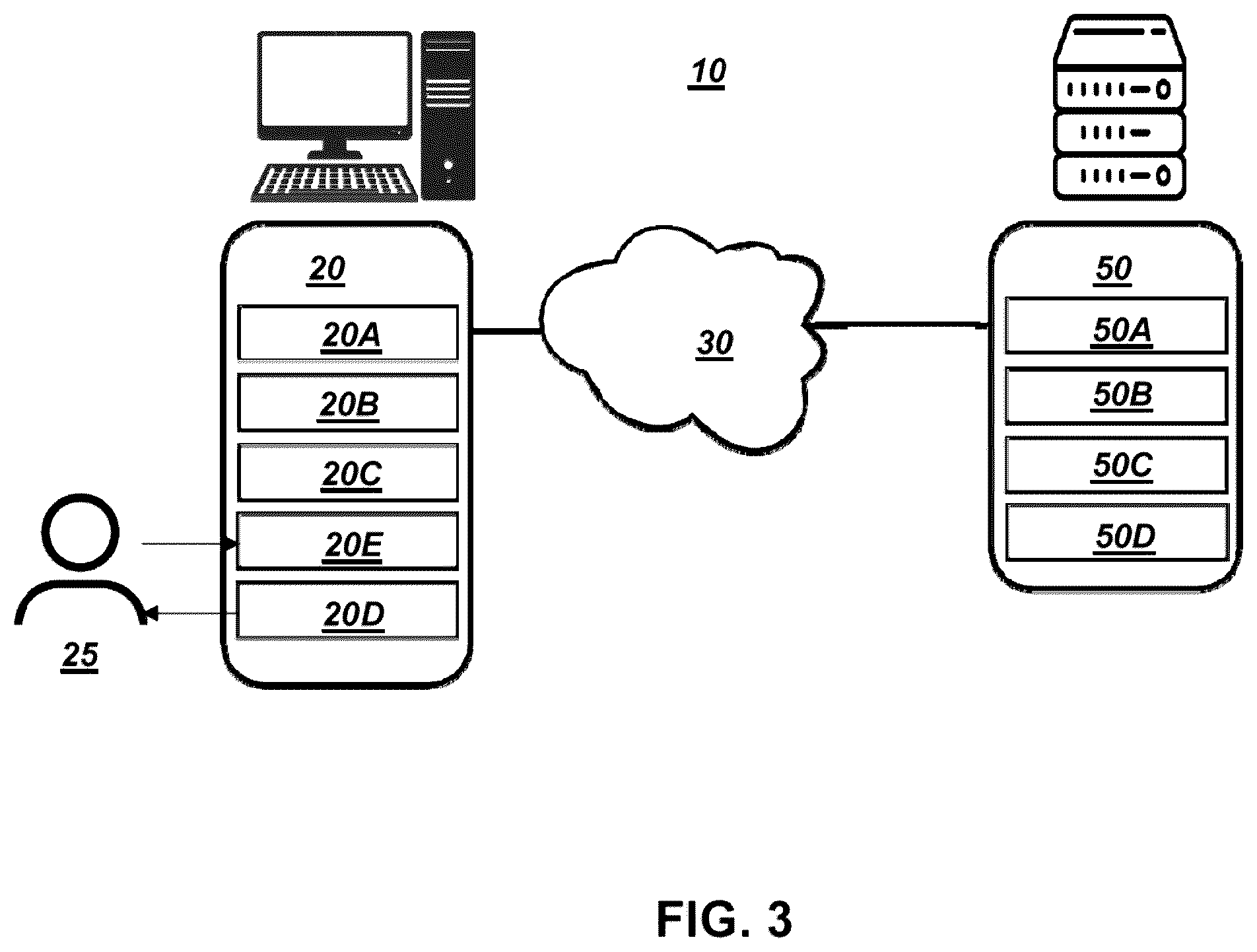 Patent US12174997 Figure 3 – Data obfuscation