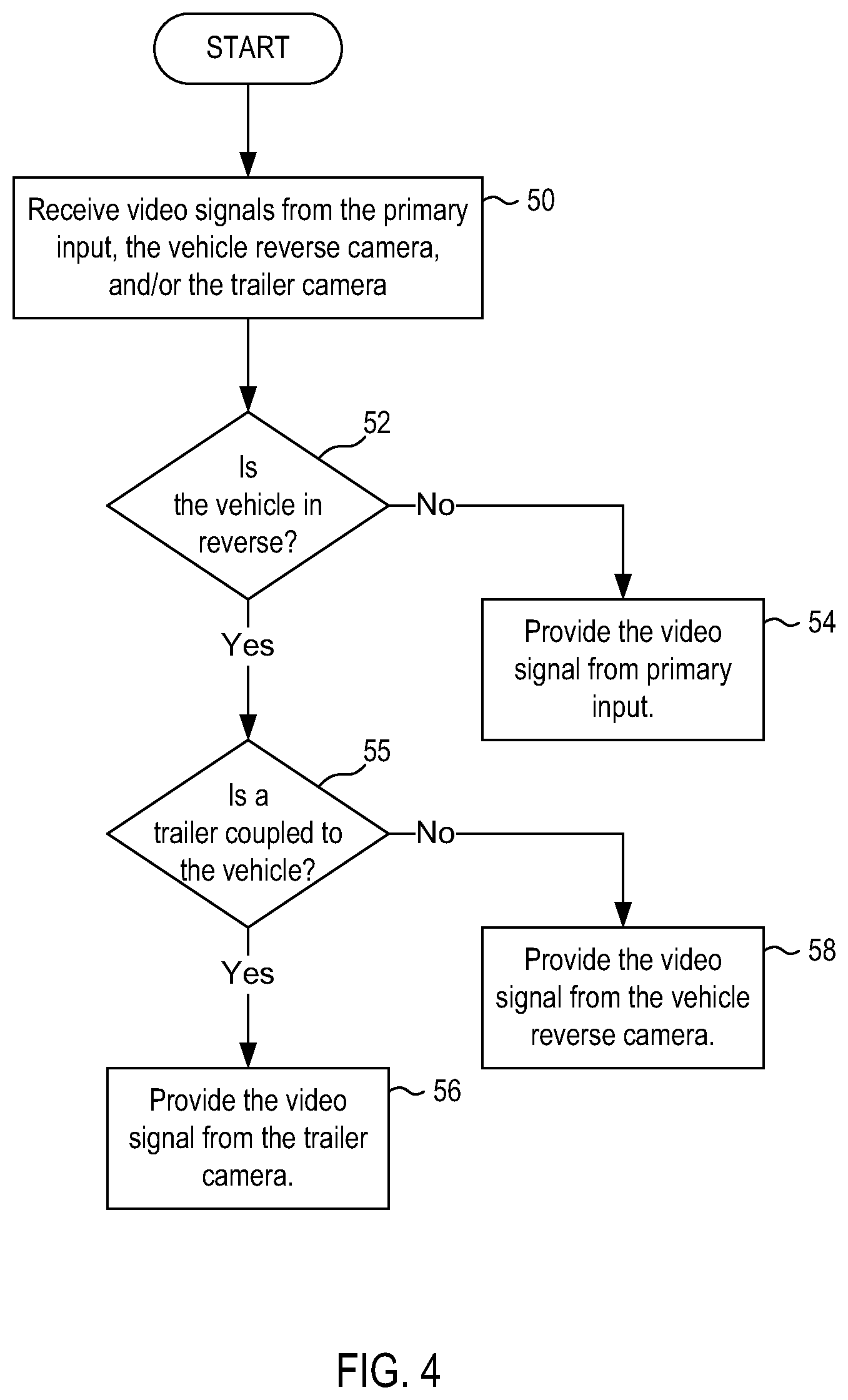 Patent US12184013 Figure 3 – Rear camera system for a vehicle with a trailer