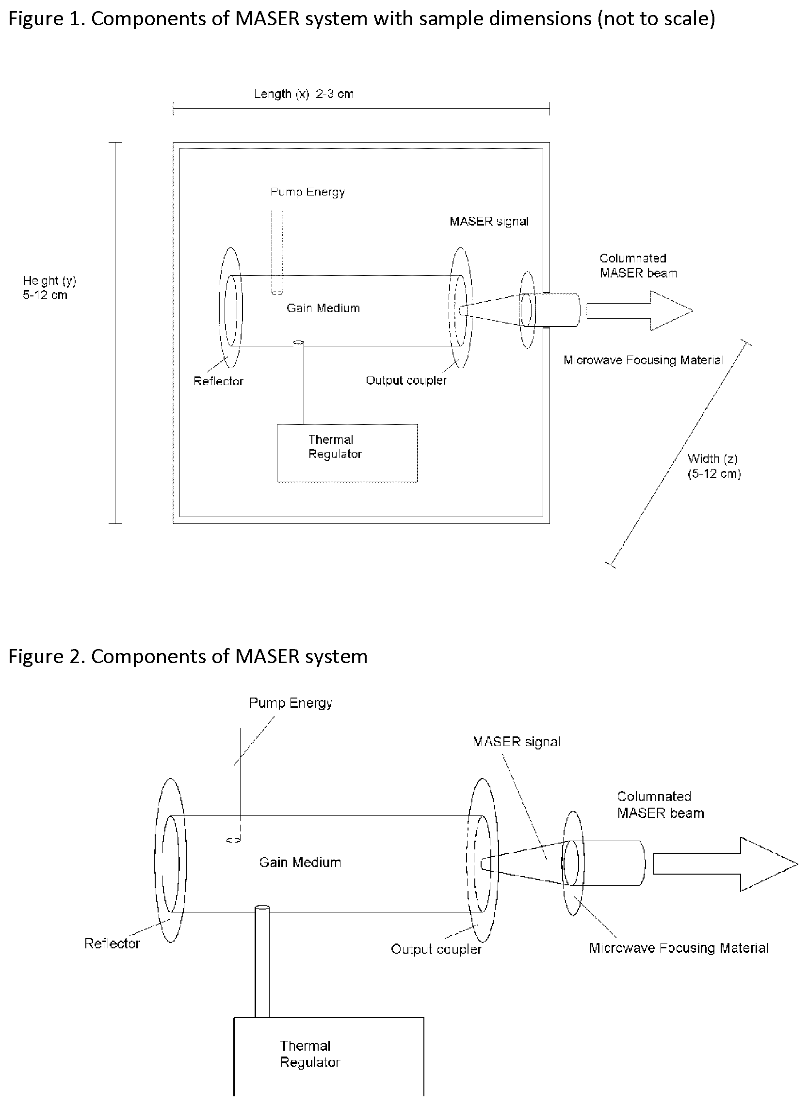 Patent US12184027 Figure 1 – Re-pumped room-temperature maser