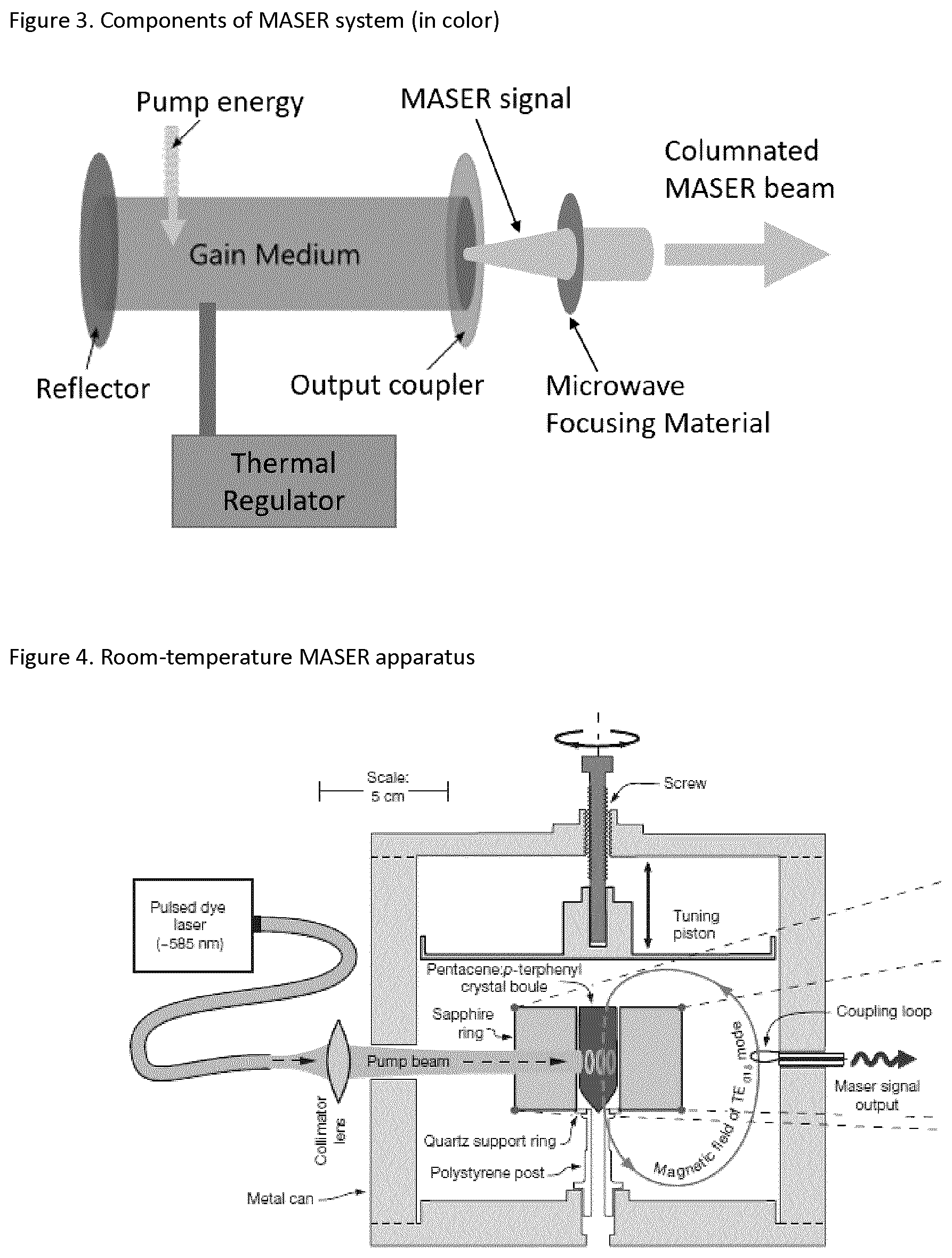 Patent US12184027 Figure 2 – Re-pumped room-temperature maser