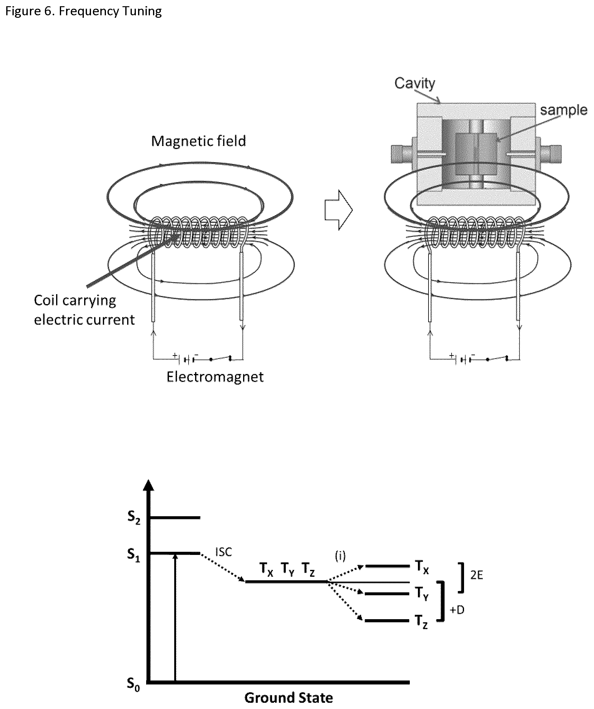Patent US12184027 Figure 4 – Re-pumped room-temperature maser