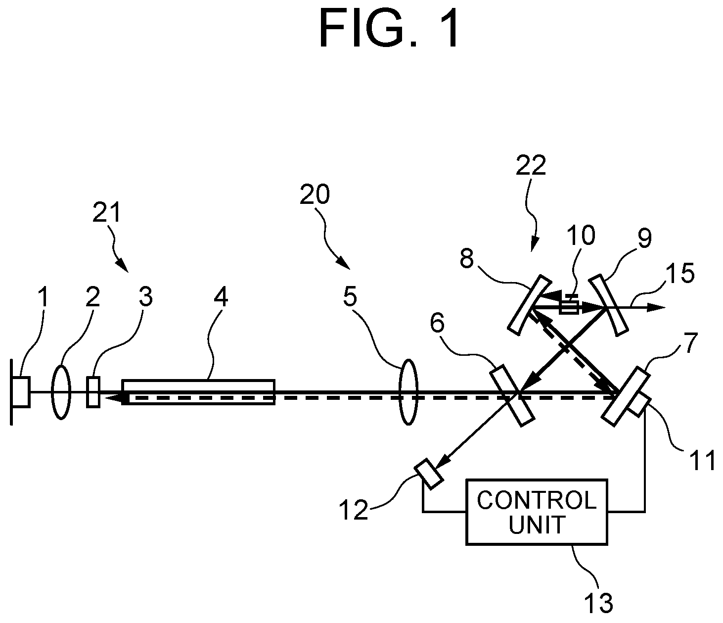Patent US12184032 Figure 1 – Laser apparatus