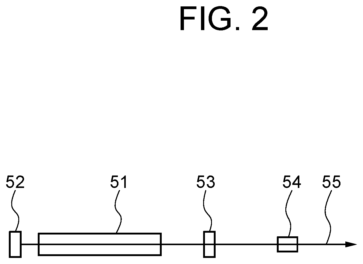 Patent US12184032 Figure 2 – Laser apparatus