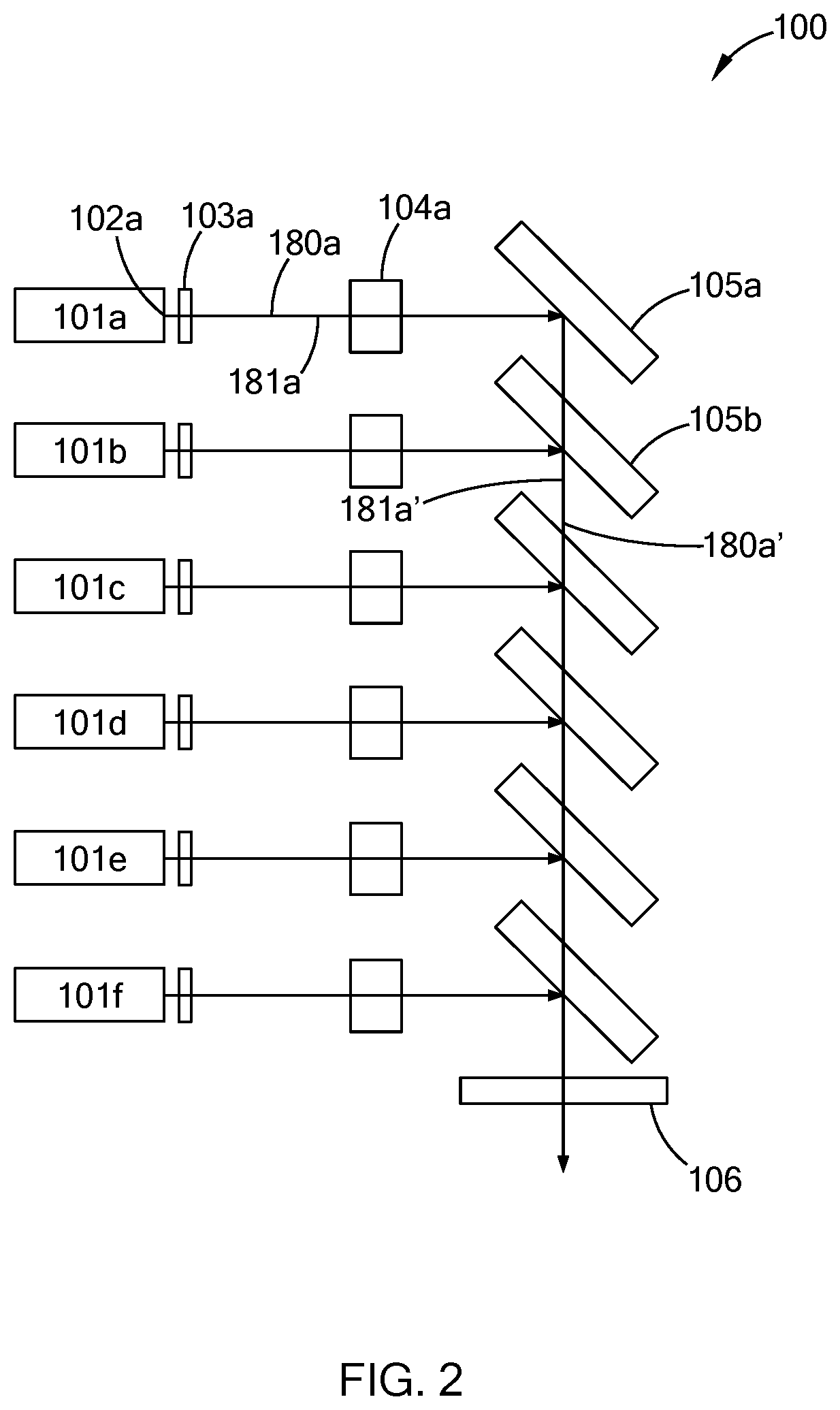 Patent US12184039 Figure 3 – Multi kW class blue laser system