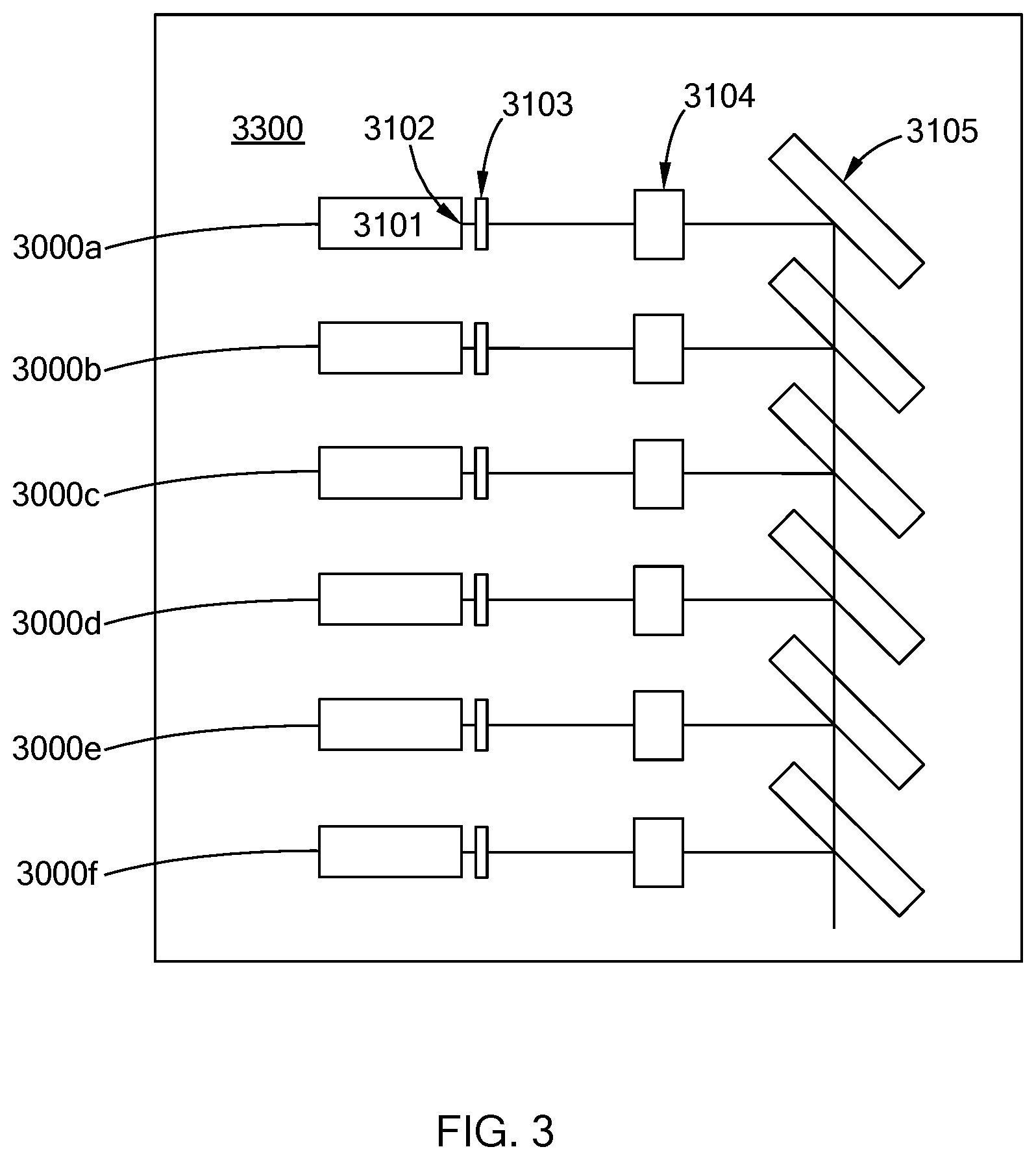 Patent US12184039 Figure 4 – Multi kW class blue laser system