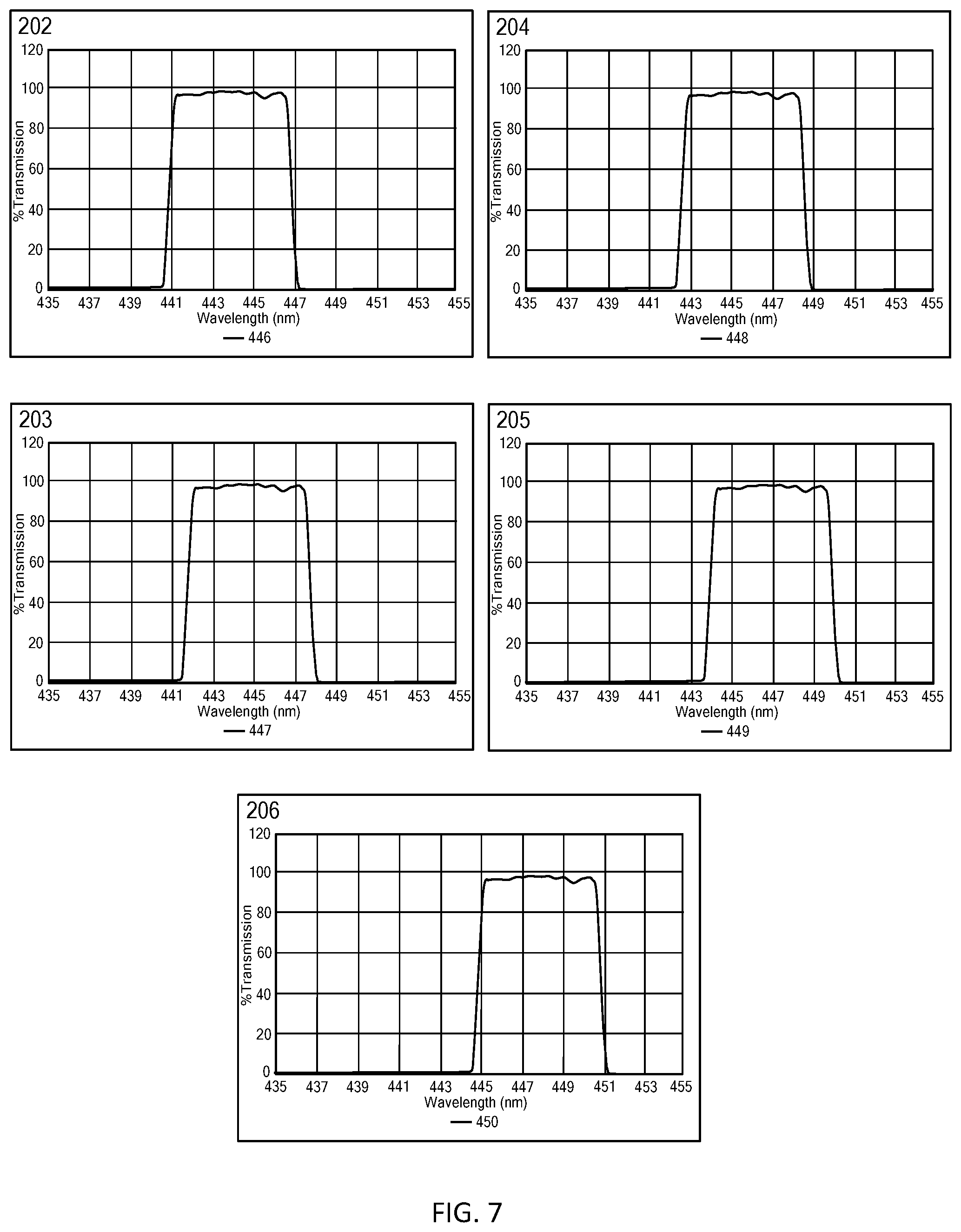 Patent US12184039 Figure 9 – Multi kW class blue laser system
