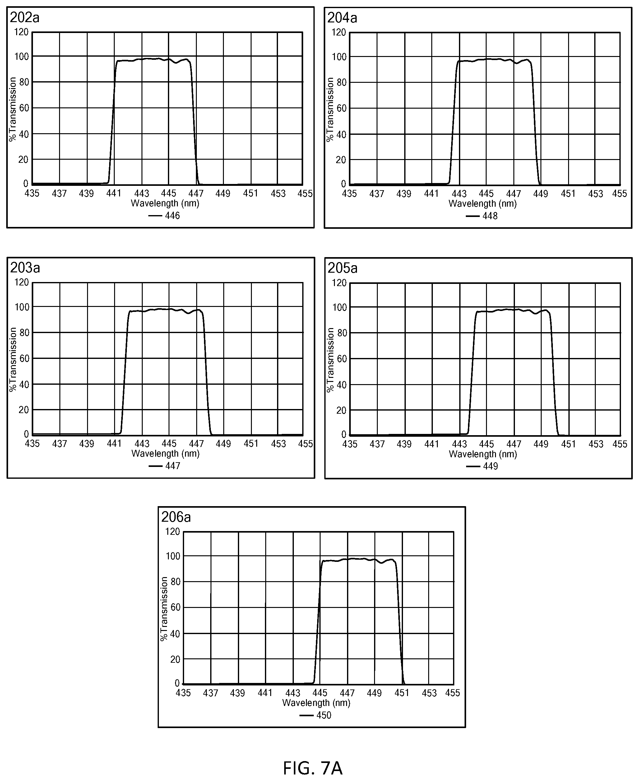 Patent US12184039 Figure 10 – Multi kW class blue laser system