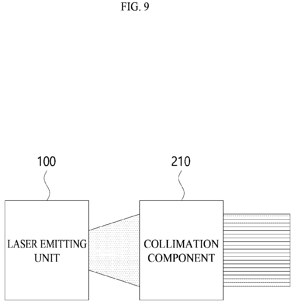 Patent US12184040 Figure 9 – Laser emitting unit and LiDAR device using the same