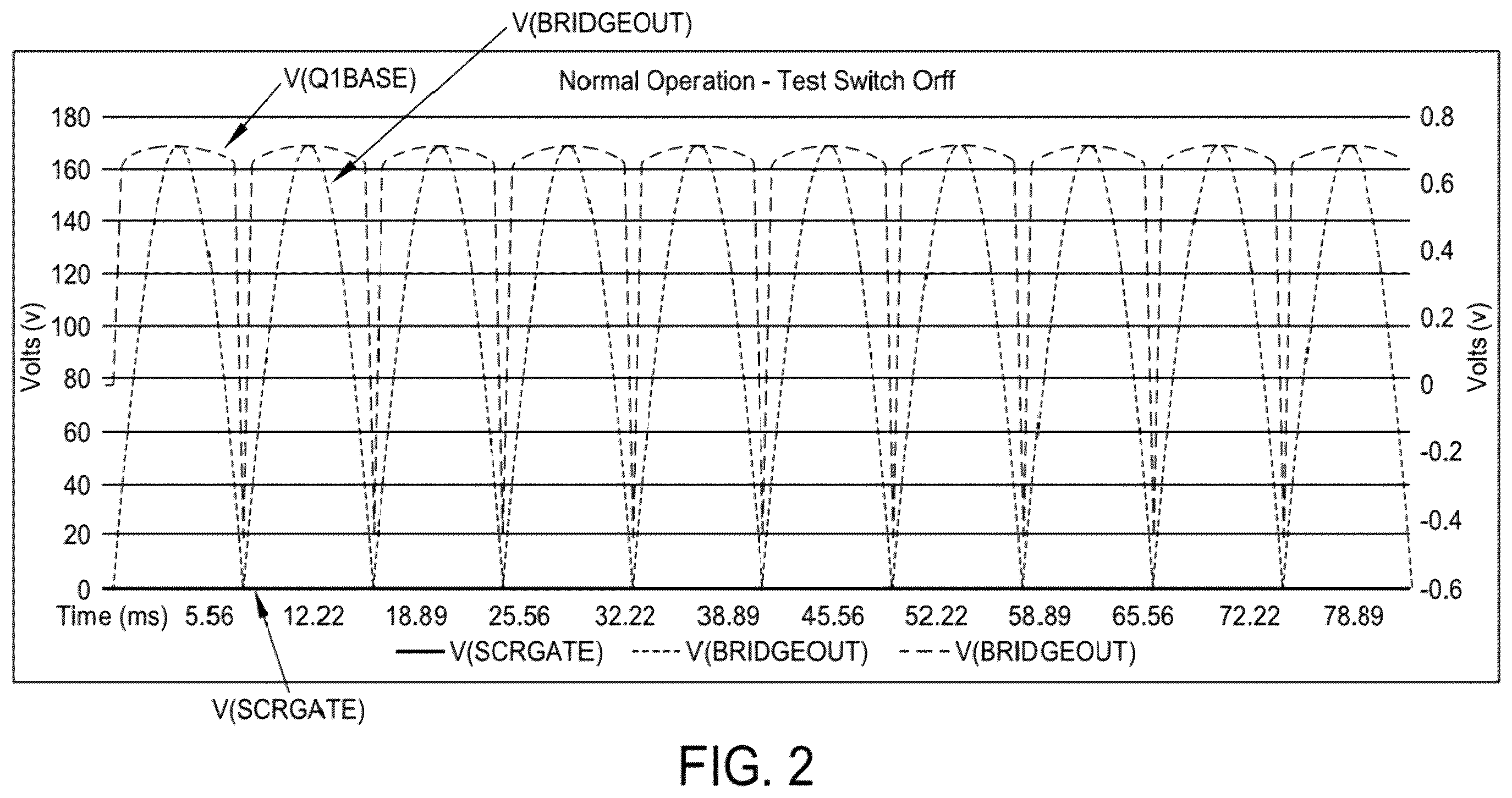 Patent US12184056 Figure 3 – Power cord LCDI and hotspot detector circuit
