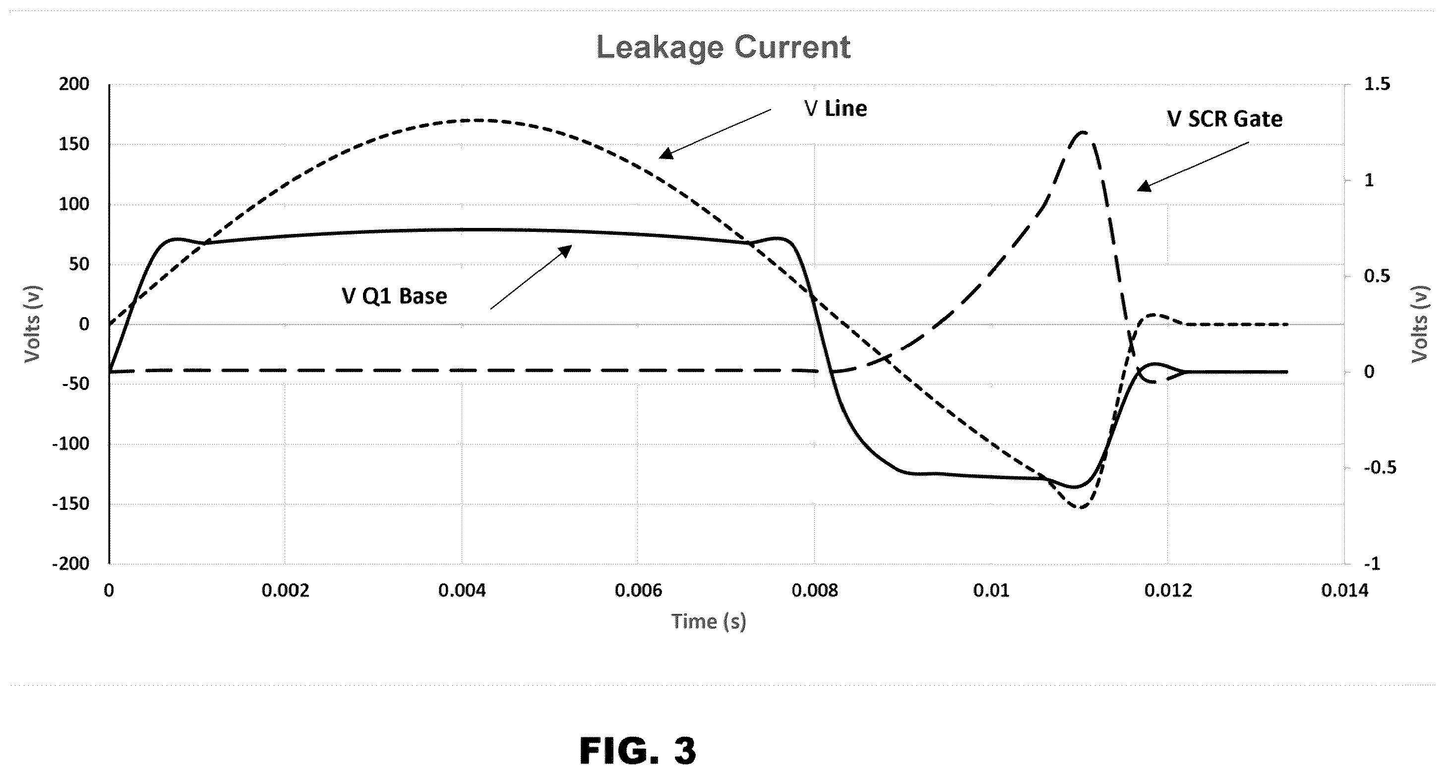 Patent US12184056 Figure 4 – Power cord LCDI and hotspot detector circuit