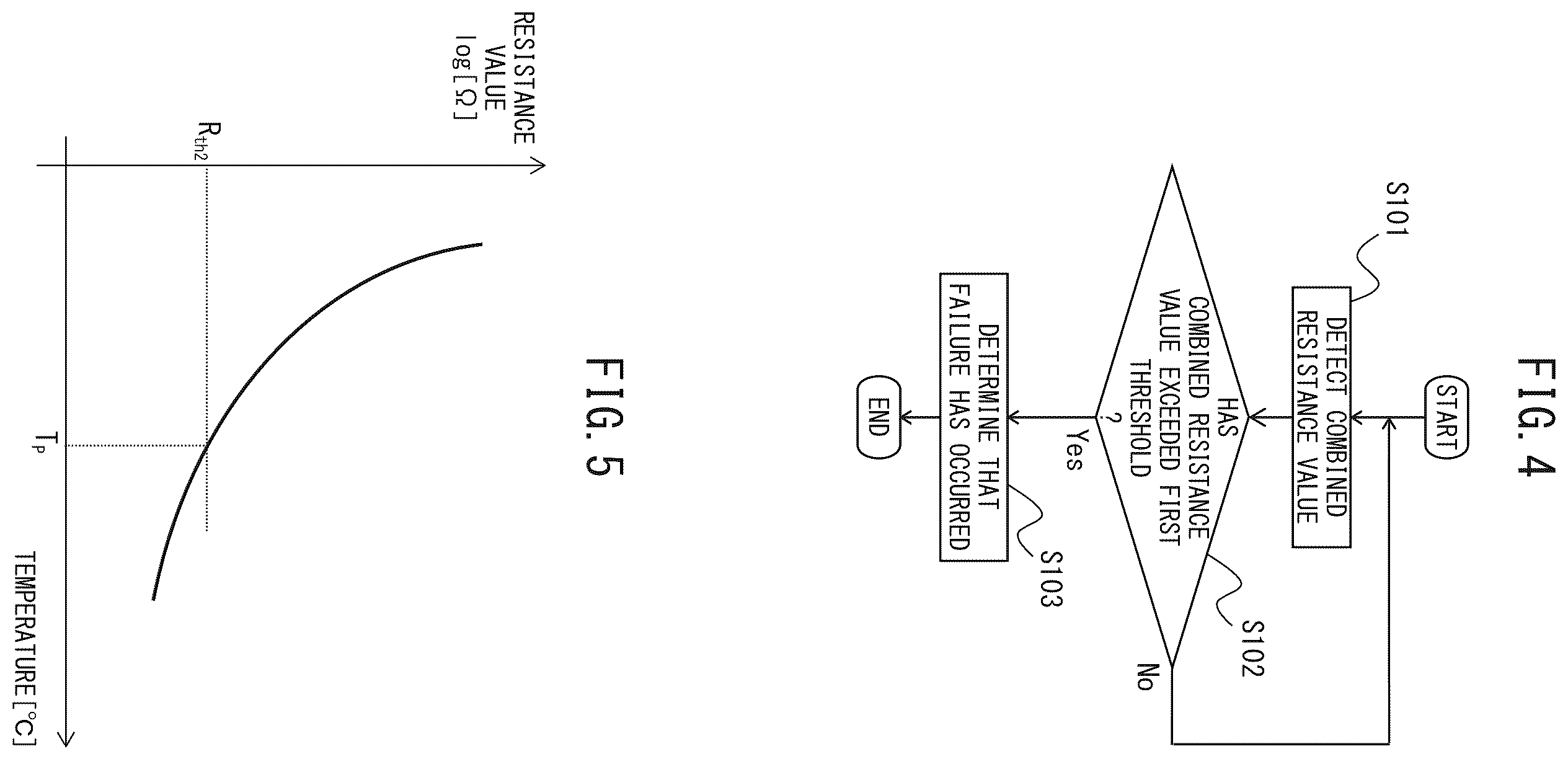 Patent US12184057 Figure 4 – Failure detection device that detects failure of parallel-driven switch, and motor drive device