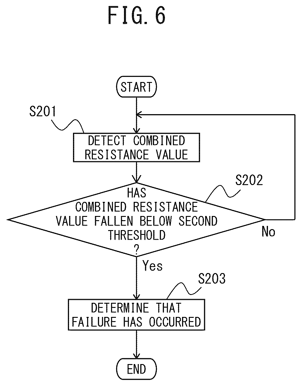 Patent US12184057 Figure 5 – Failure detection device that detects failure of parallel-driven switch, and motor drive device