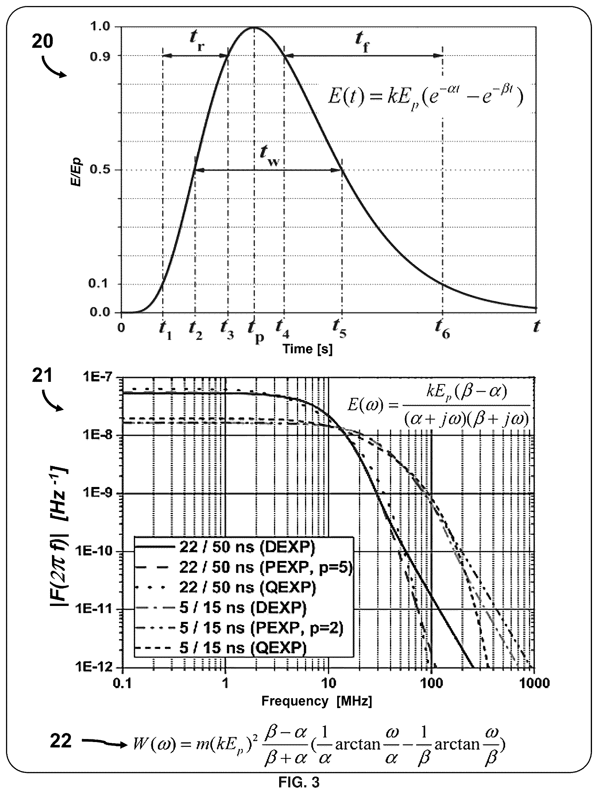 Patent US12184060 Figure 3 – Methods and systems for using solid state transformers to protect medium and low voltage electrical grids from extreme EMP transients