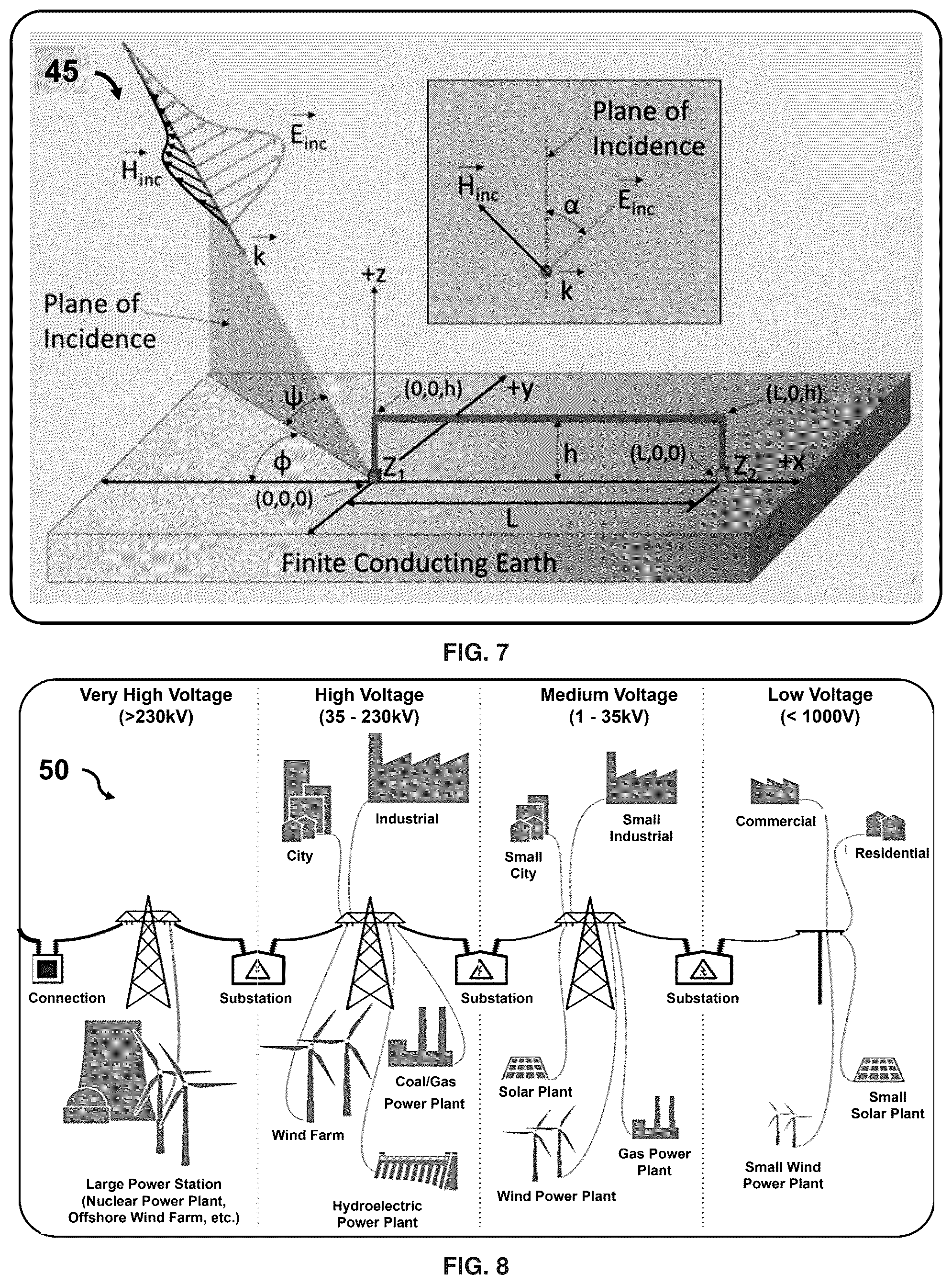 Patent US12184060 Figure 6 – Methods and systems for using solid state transformers to protect medium and low voltage electrical grids from extreme EMP transients