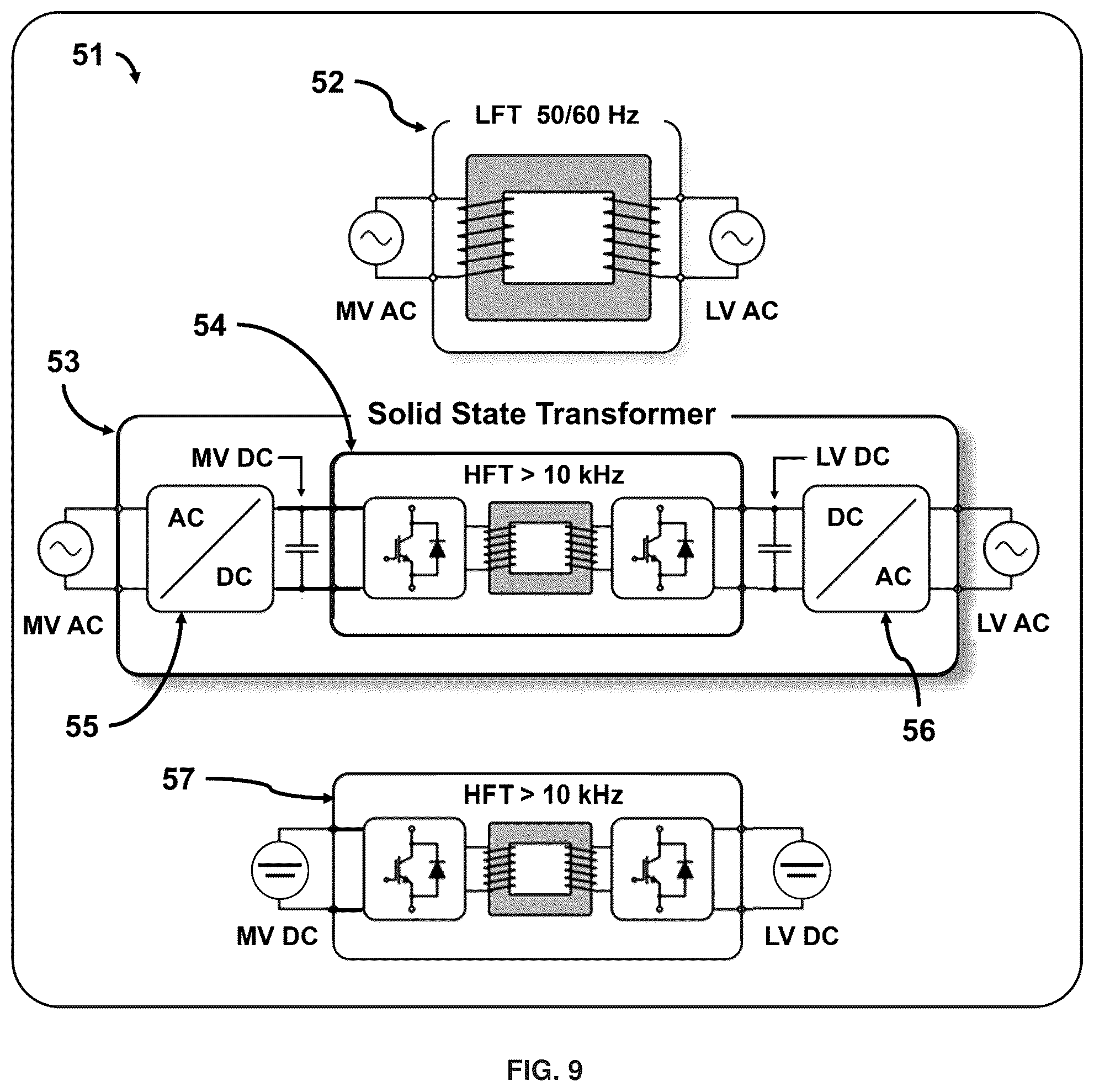 Patent US12184060 Figure 7 – Methods and systems for using solid state transformers to protect medium and low voltage electrical grids from extreme EMP transients
