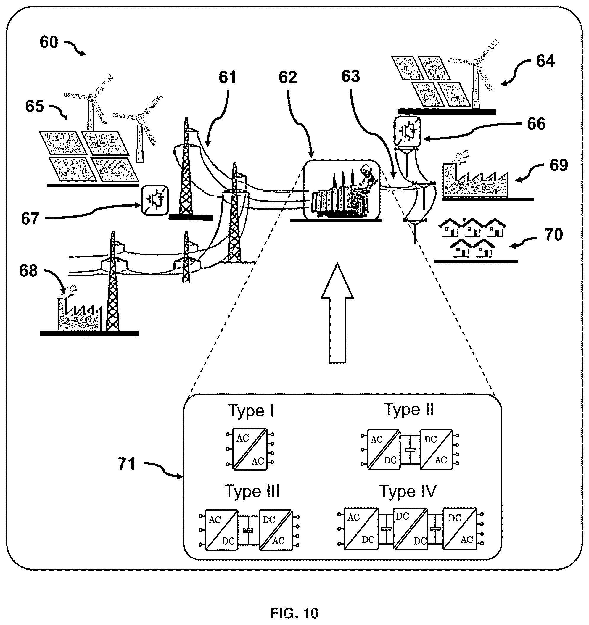 Patent US12184060 Figure 8 – Methods and systems for using solid state transformers to protect medium and low voltage electrical grids from extreme EMP transients
