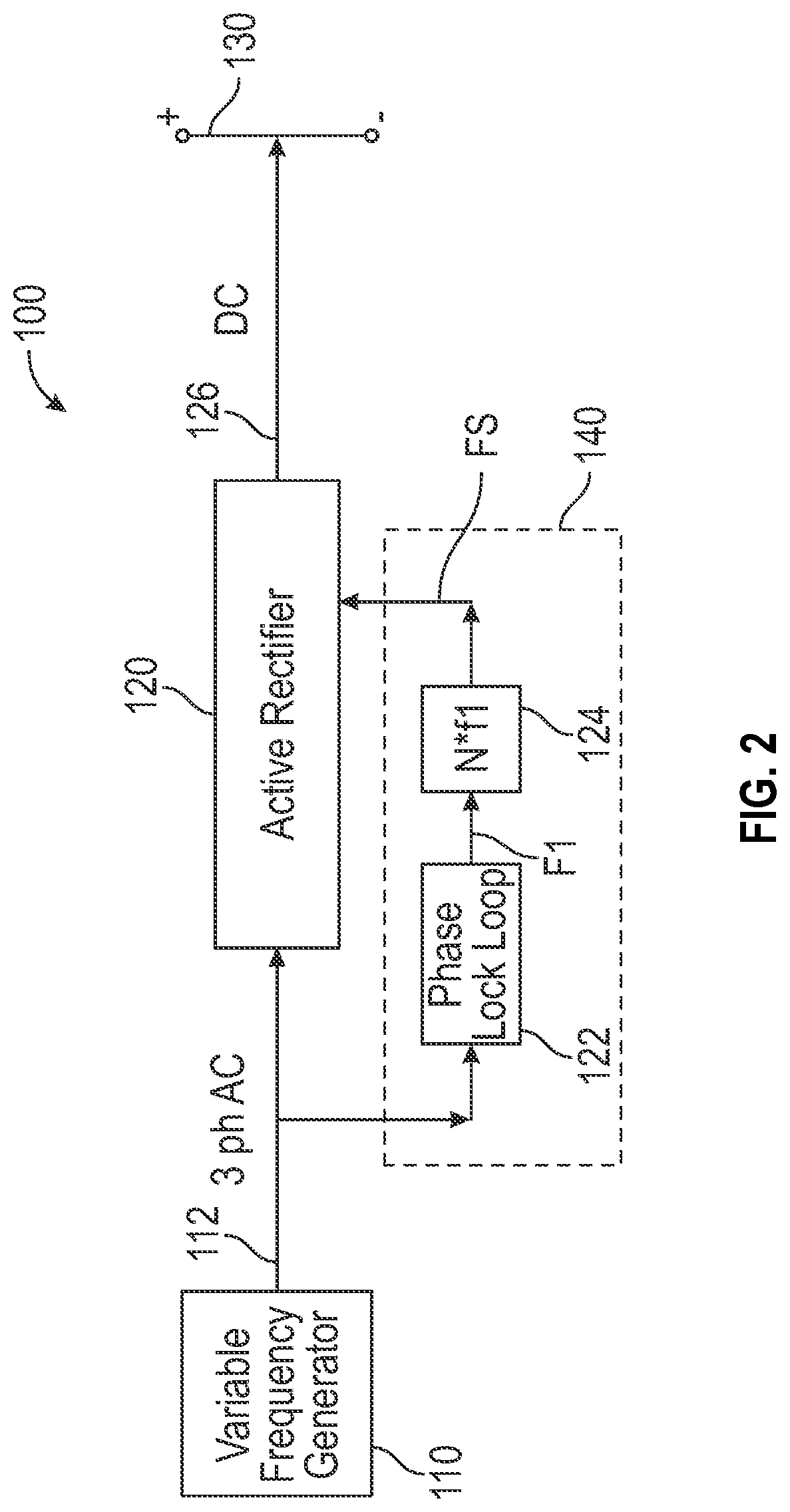Patent US12184071 Figure 2 – Active rectifier with phase locked varying switch frequencies