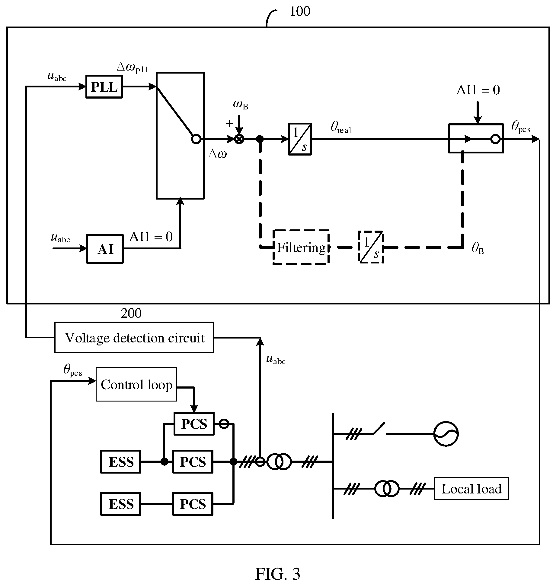 Patent US12184073 Figure 2 – Energy storage system, on/off-grid switching method, and power conversion system