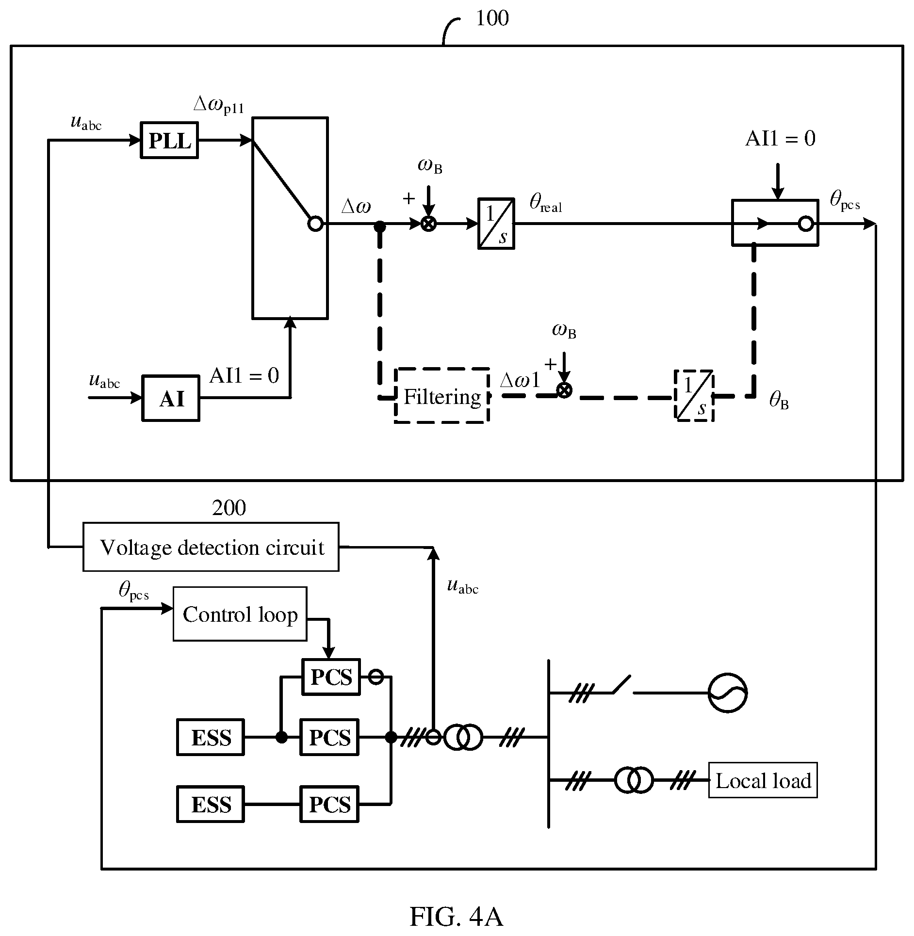 Patent US12184073 Figure 3 – Energy storage system, on/off-grid switching method, and power conversion system