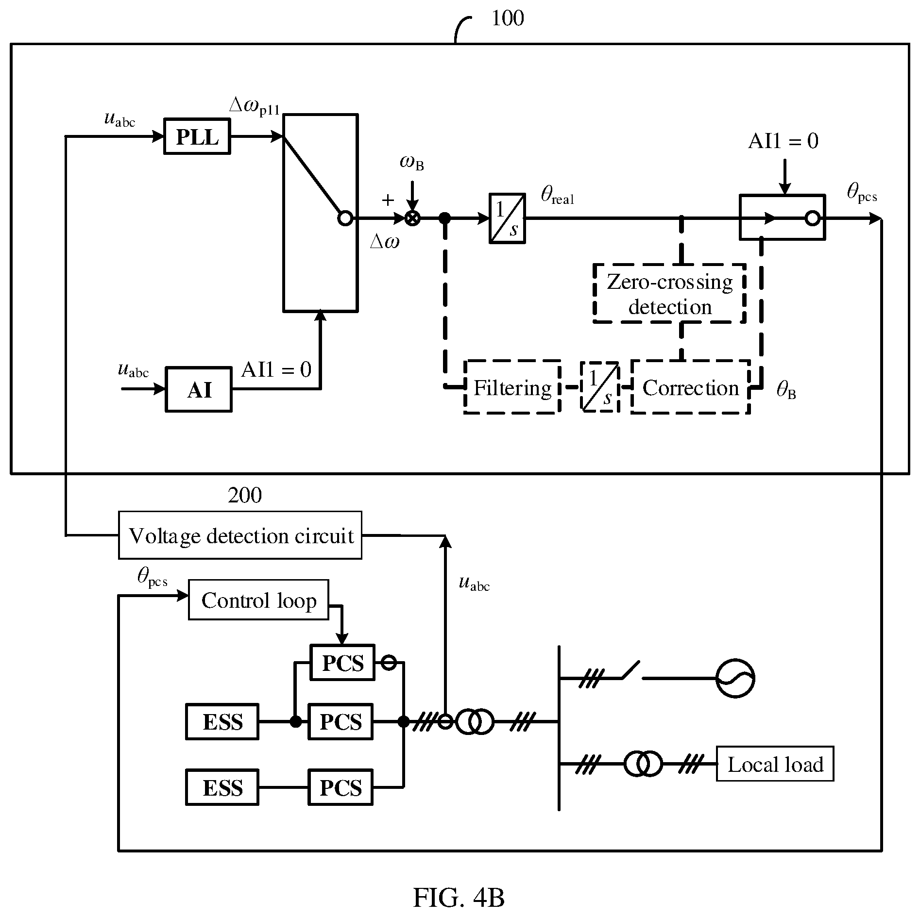 Patent US12184073 Figure 4 – Energy storage system, on/off-grid switching method, and power conversion system
