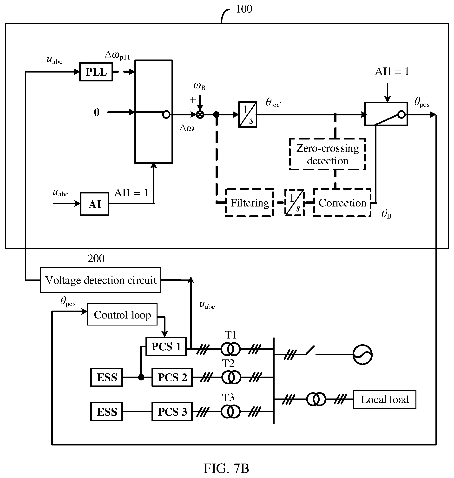 Patent US12184073 Figure 7 – Energy storage system, on/off-grid switching method, and power conversion system