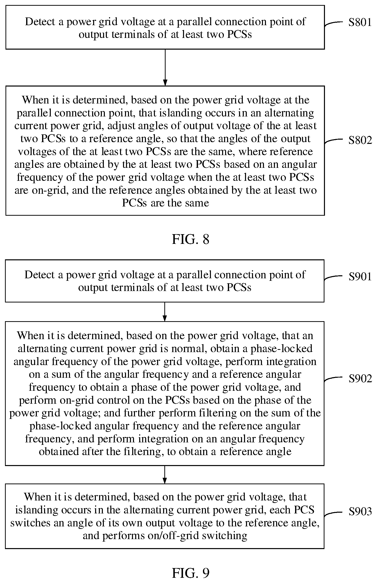 Patent US12184073 Figure 8 – Energy storage system, on/off-grid switching method, and power conversion system
