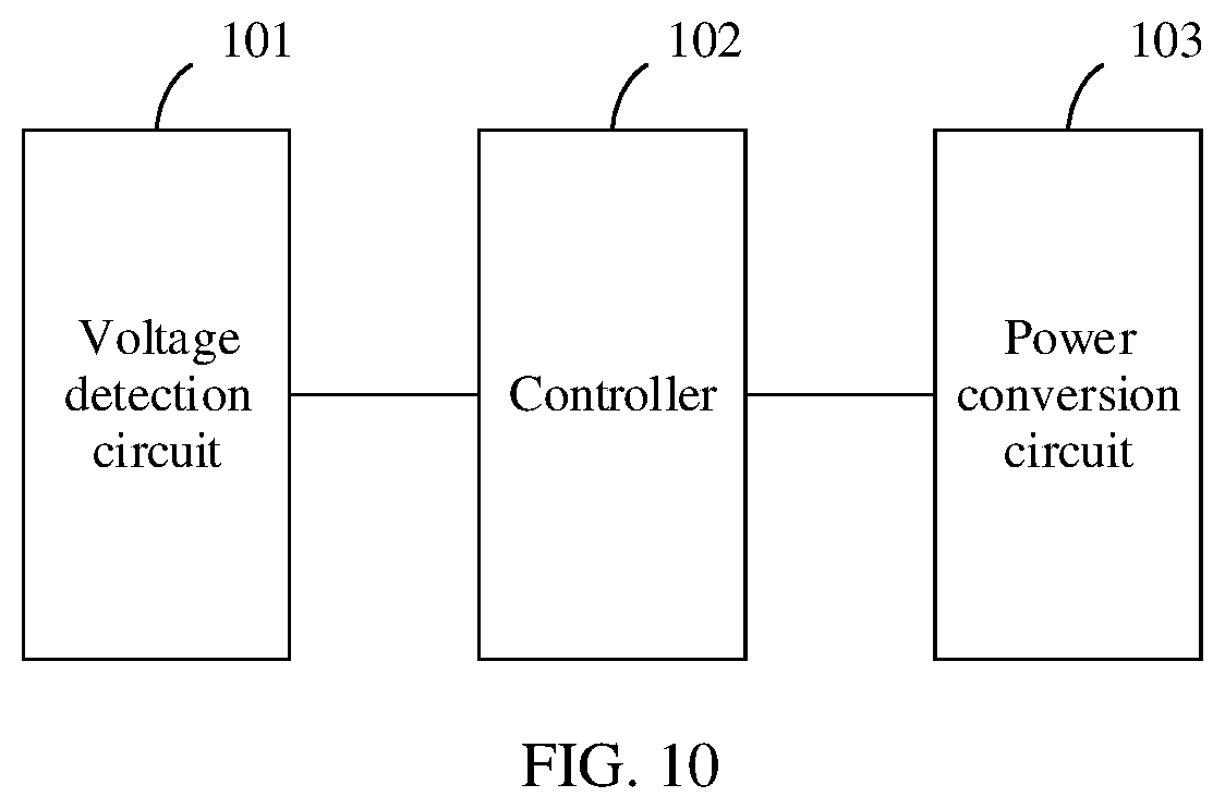 Patent US12184073 Figure 9 – Energy storage system, on/off-grid switching method, and power conversion system
