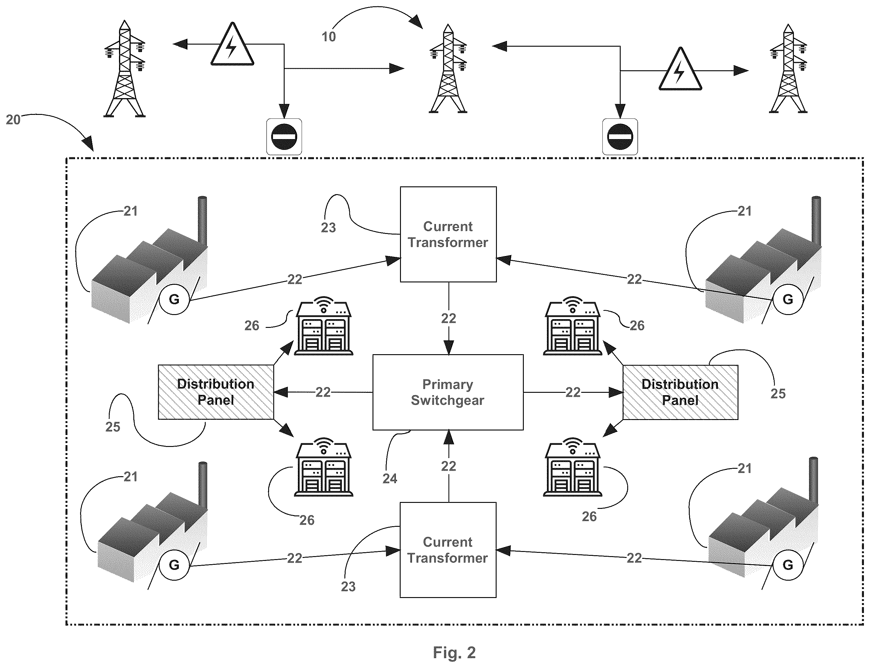 Patent US12184075 Figure 2 – Closed clean energy generation and reuse system for use in mission critical facilities