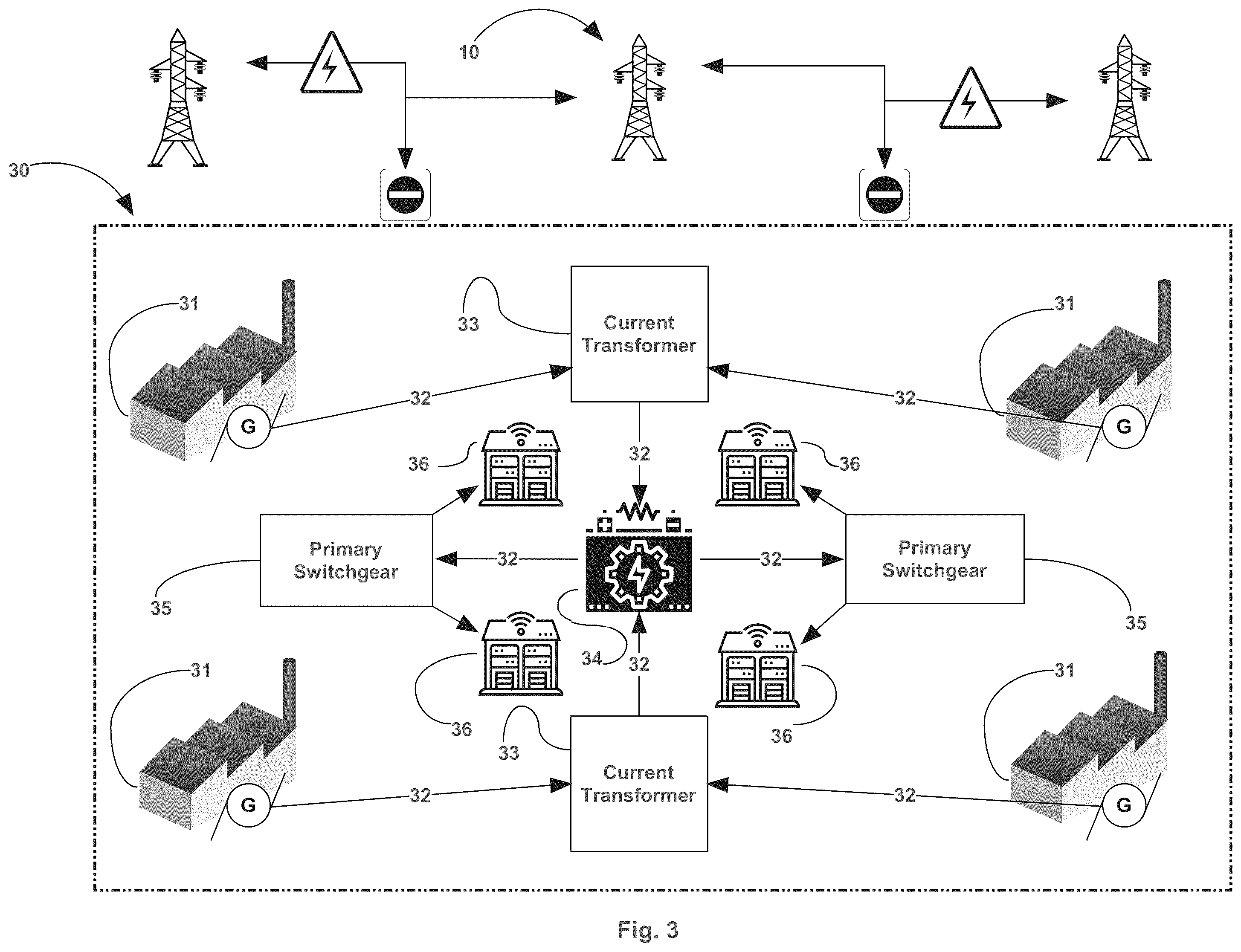 Patent US12184075 Figure 3 – Closed clean energy generation and reuse system for use in mission critical facilities